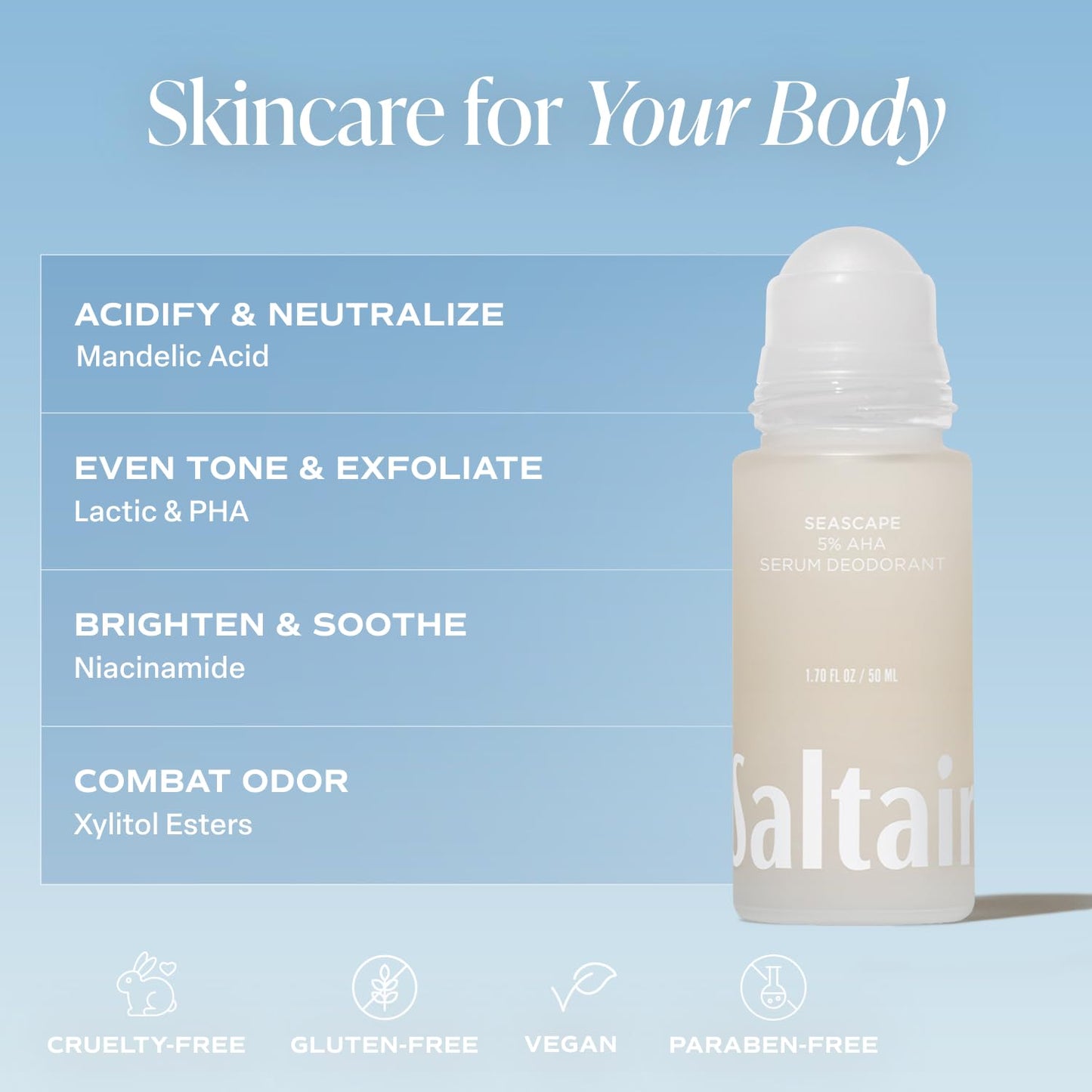 Saltair Serum Deodorant Seascape 2 Pack – 5% AHA Formula, Aluminum-Free Roll-On, 2x1.7oz