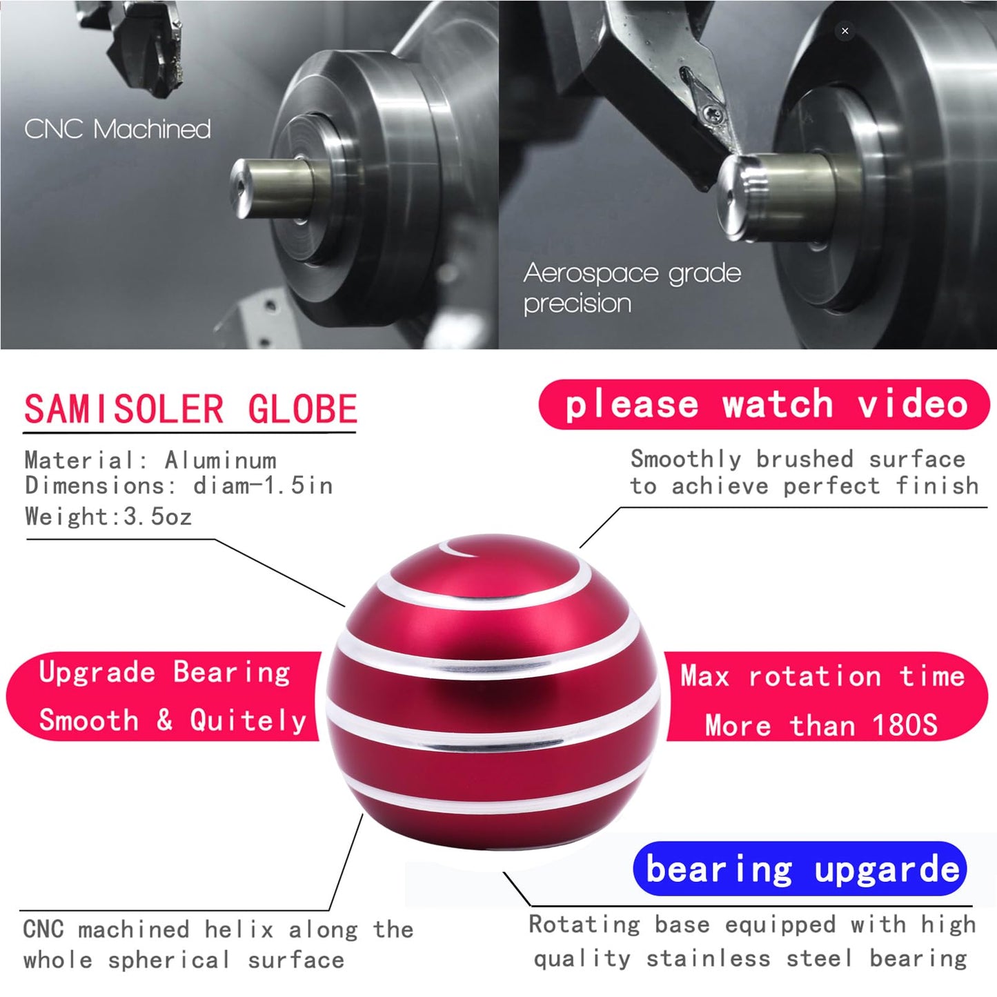 samisoler Desk Fidget Kinetic Toy – Optical Illusion Spin for Focus & Relaxation