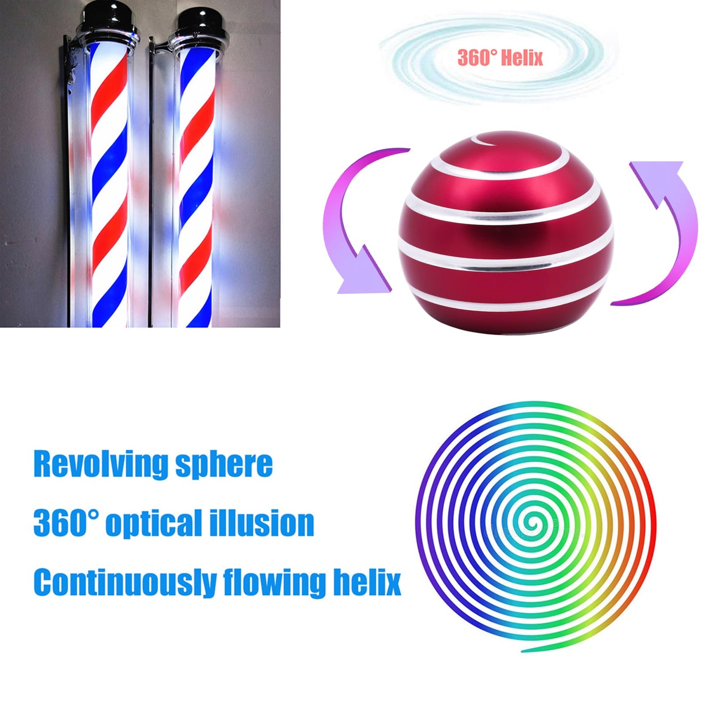 samisoler Desk Fidget Kinetic Toy – Optical Illusion Spin for Focus & Relaxation