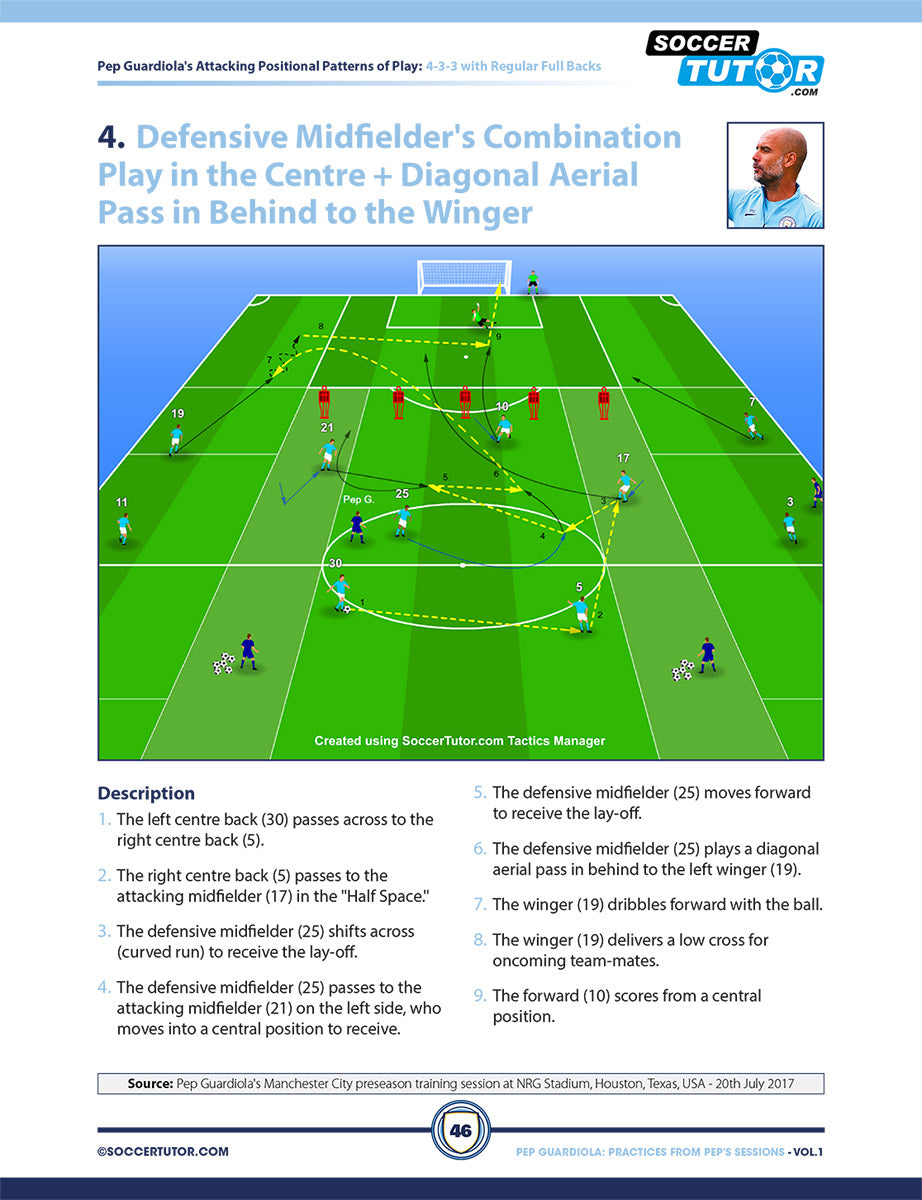 Pep Guardiola - 88 Attacking Combinations and Positional Patterns of Play Direct from Pep's Training Sessions