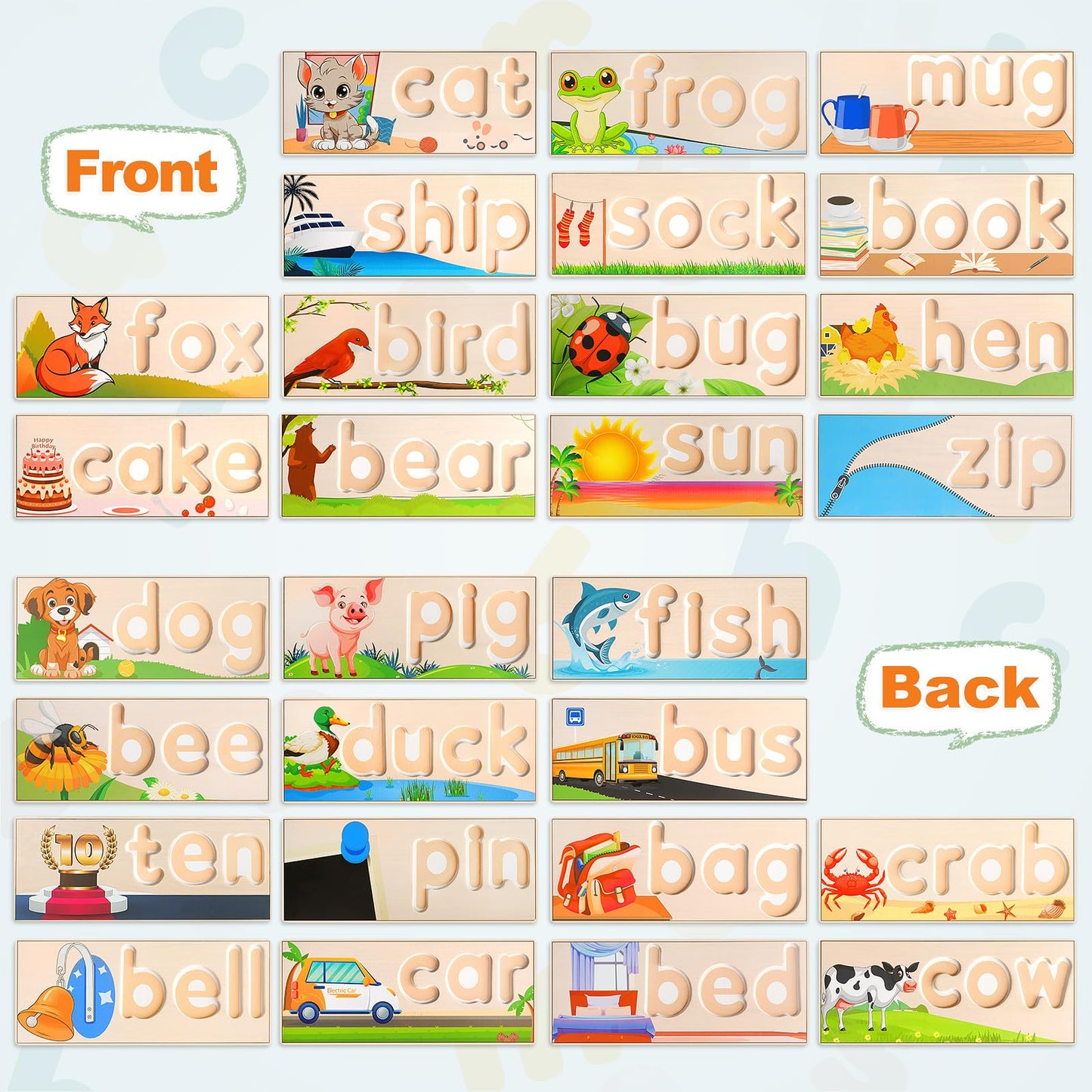 SANANT Wooden See & Spell Learning Toys – Alphabet Cards, CVC Word Builder, Montessori Preschool Gift