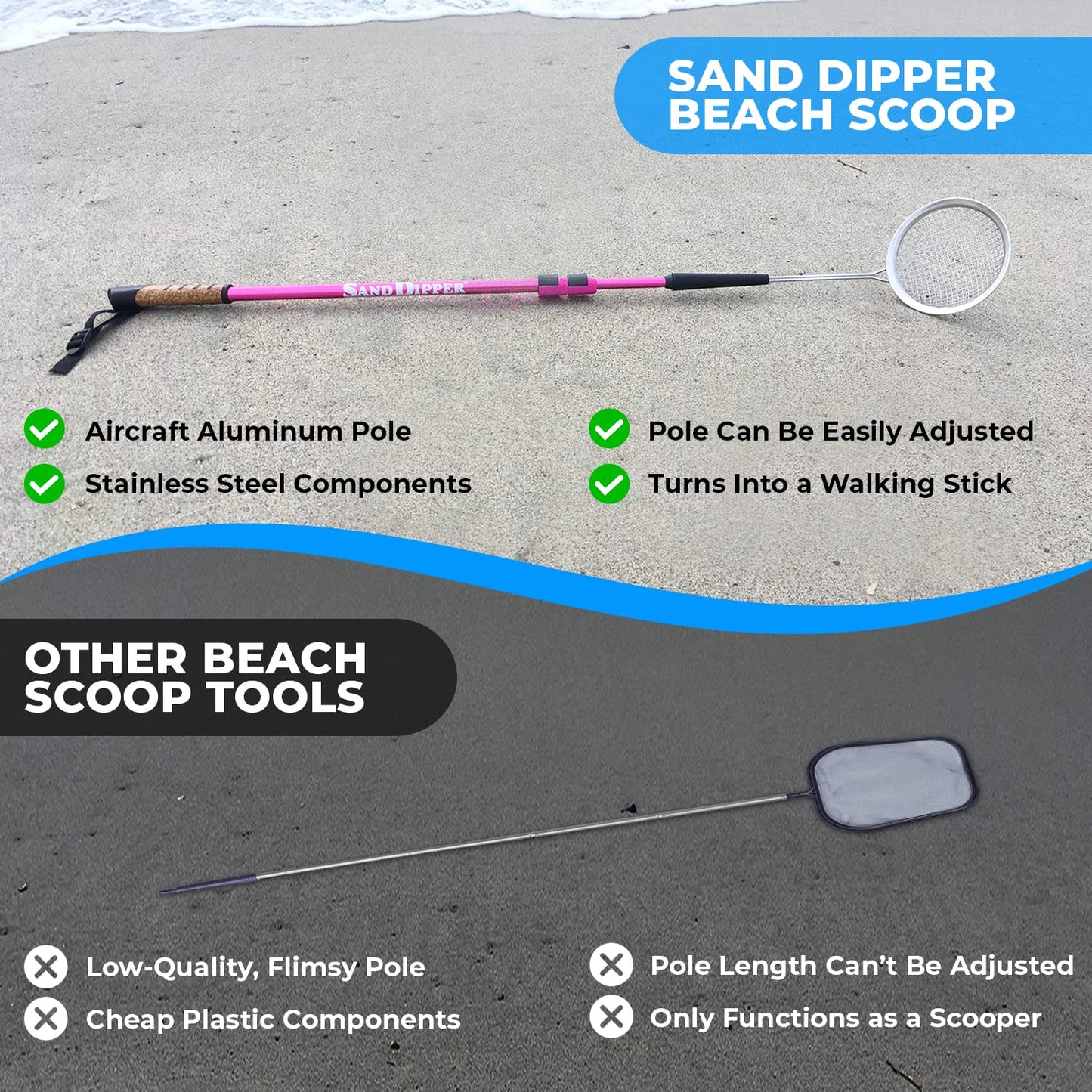 Sand Dipper Full-Size Beach Scoop Shovel & Sifter – 6-Inch Basket, Adjustable Pole, Blue