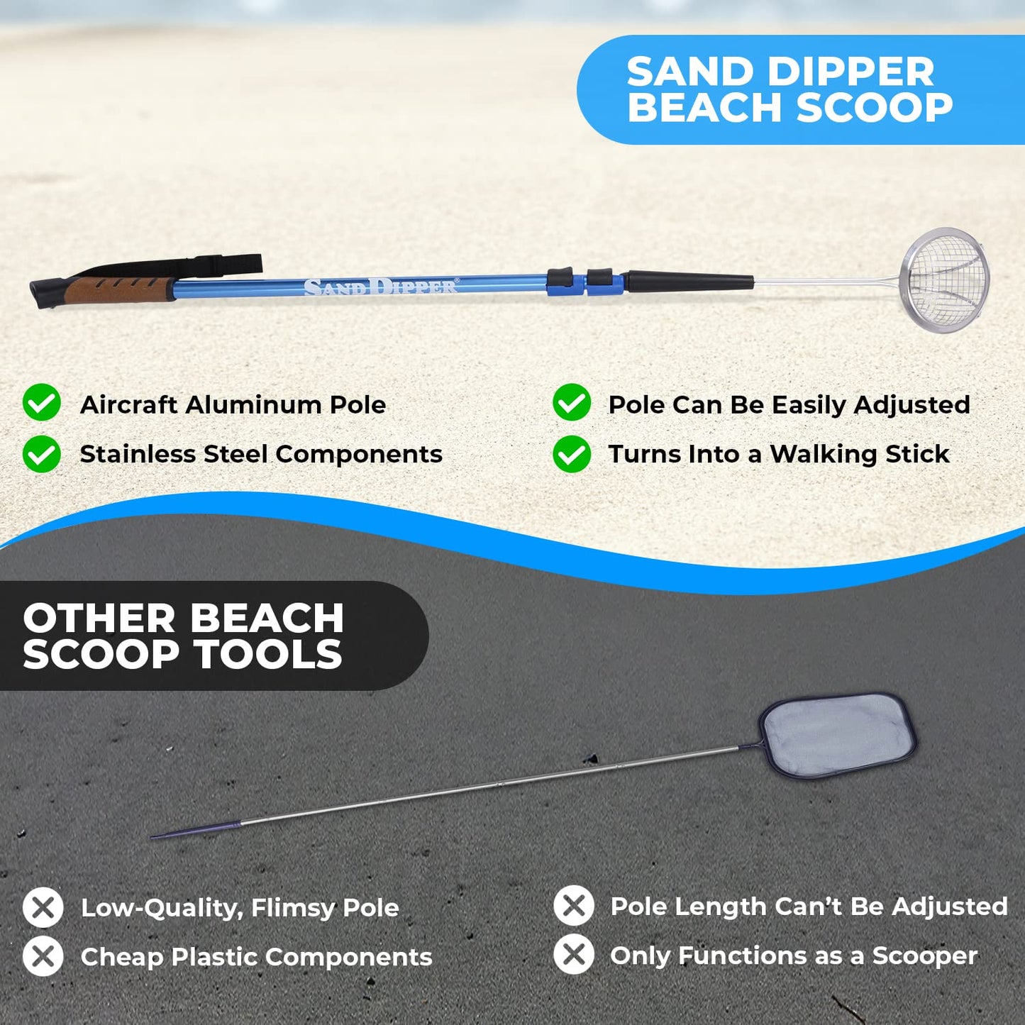 Sand Dipper Beach Scoop Shovel – Adjustable 34 to 64 Inch Pole, Blue, 4-Inch Basket