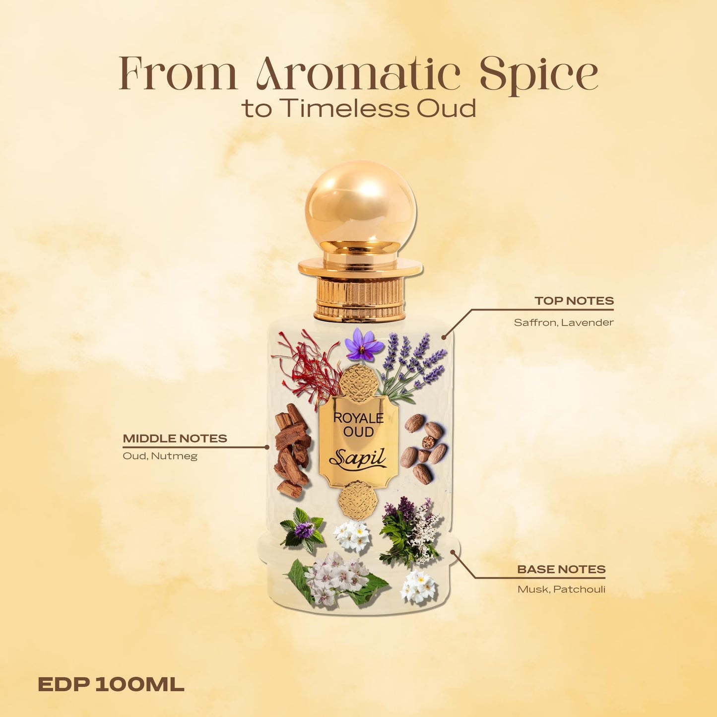 Sapil Royale Oud Eau de Parfum – Long Lasting Unisex Oud Perfume | Saffron, Oud & Patchouli Notes | 3.4 oz / 100 ml