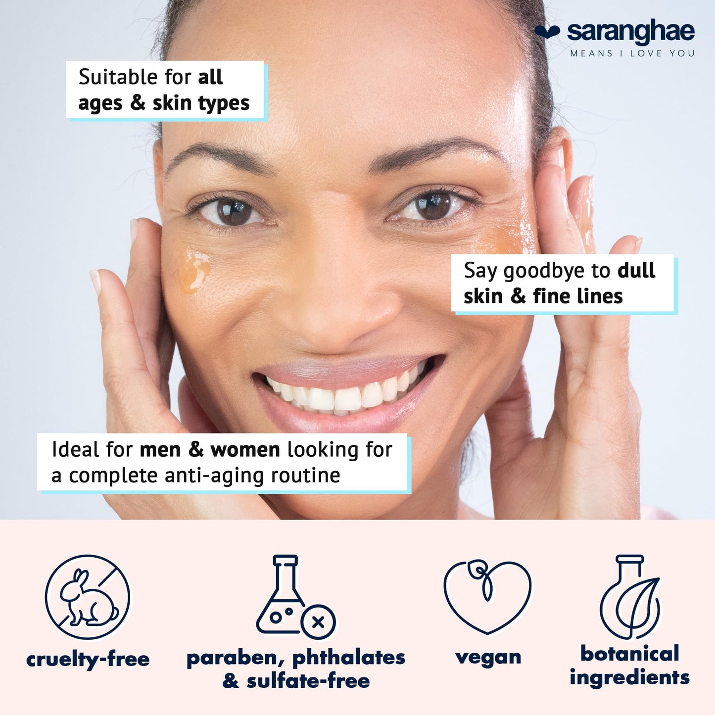 Saranghae Complete 5-Step Anti-Aging Skin Care Set with Triple Mushroom Complex: Reishi + Chaga + Sang Hwang