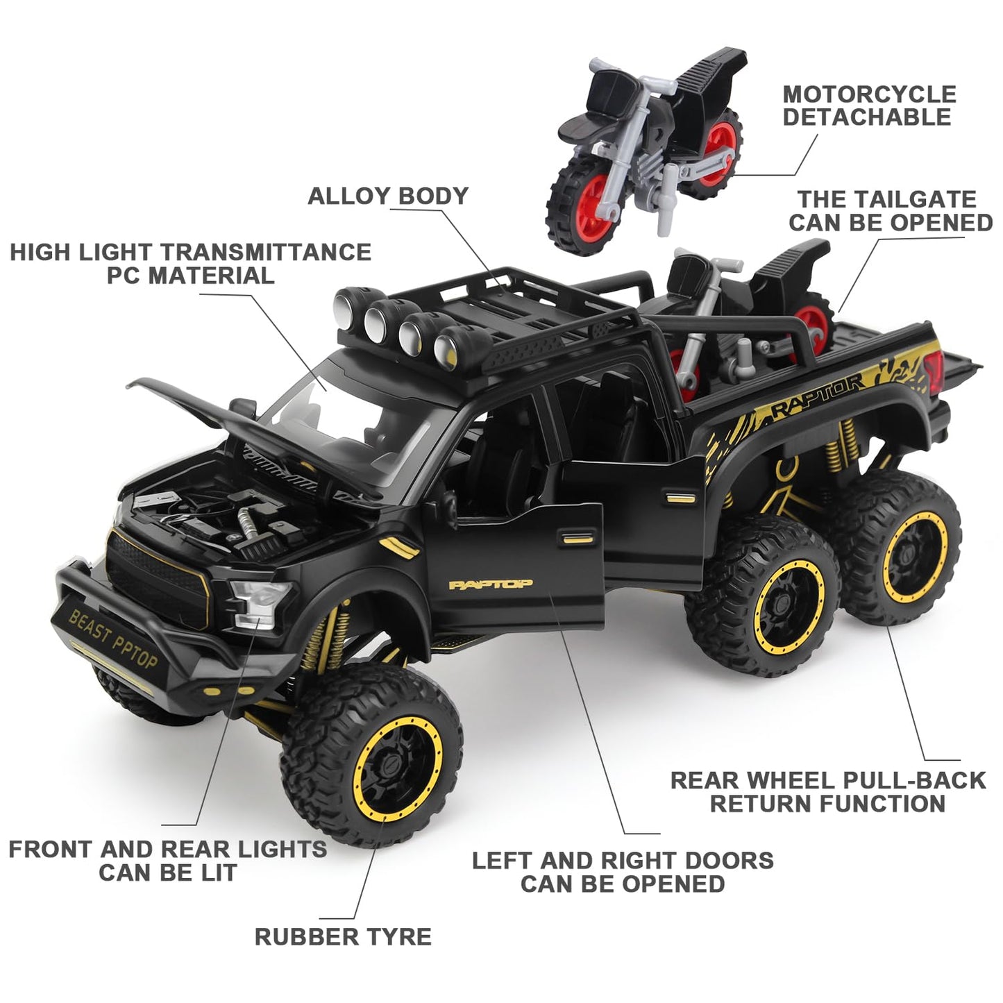 SASBSC Toy Trucks Pickup - 1:24 Diecast with Sound and Light - Pull-Back Toys for Kids 3-13