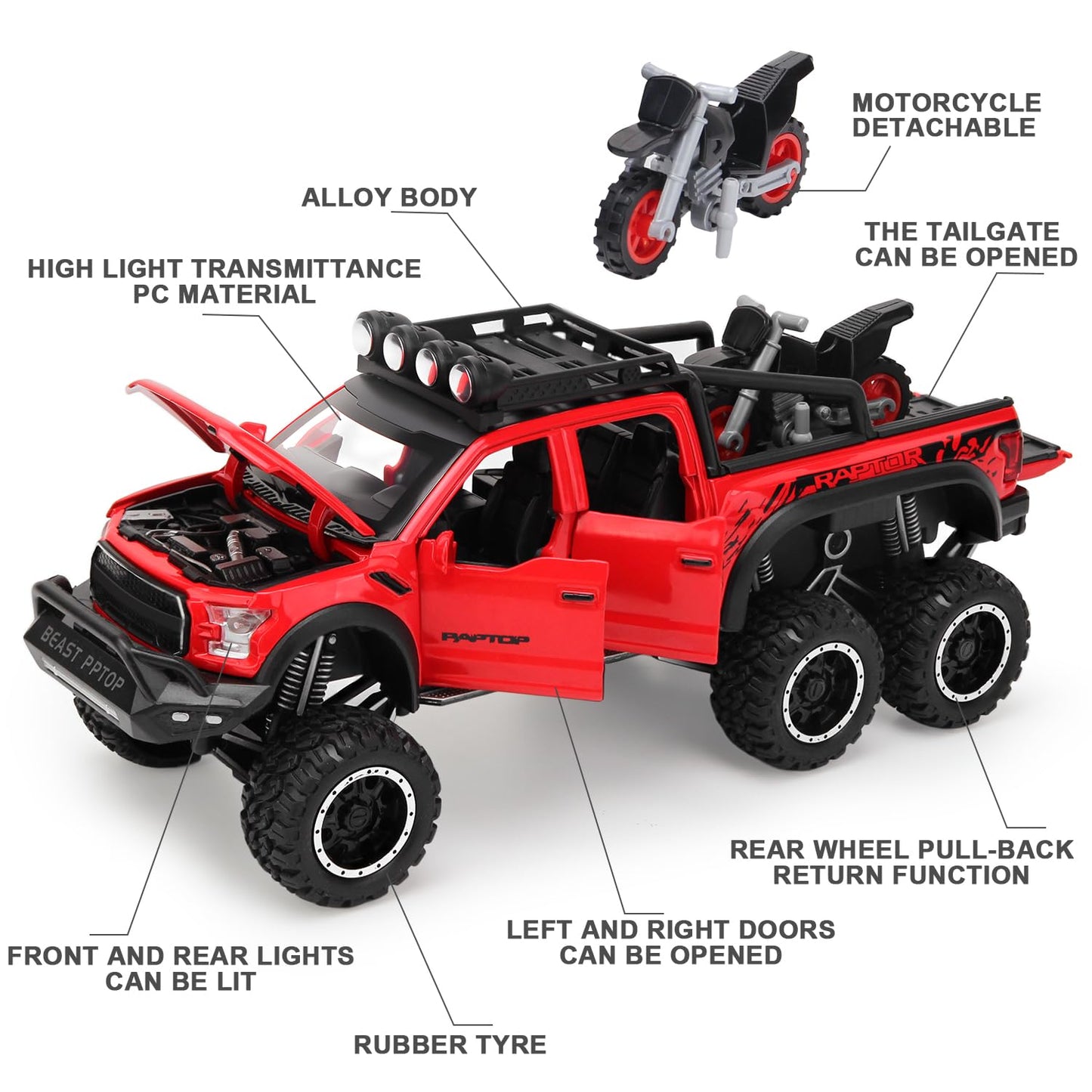 SASBSC 1:24 Diecast Toy Truck Pickup – Sound & Light, Pull-Back Action
