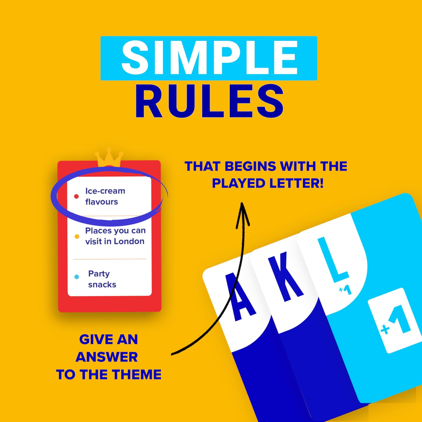SAVANA Crack List – Hilarious Categories Card Game for 2+ Players