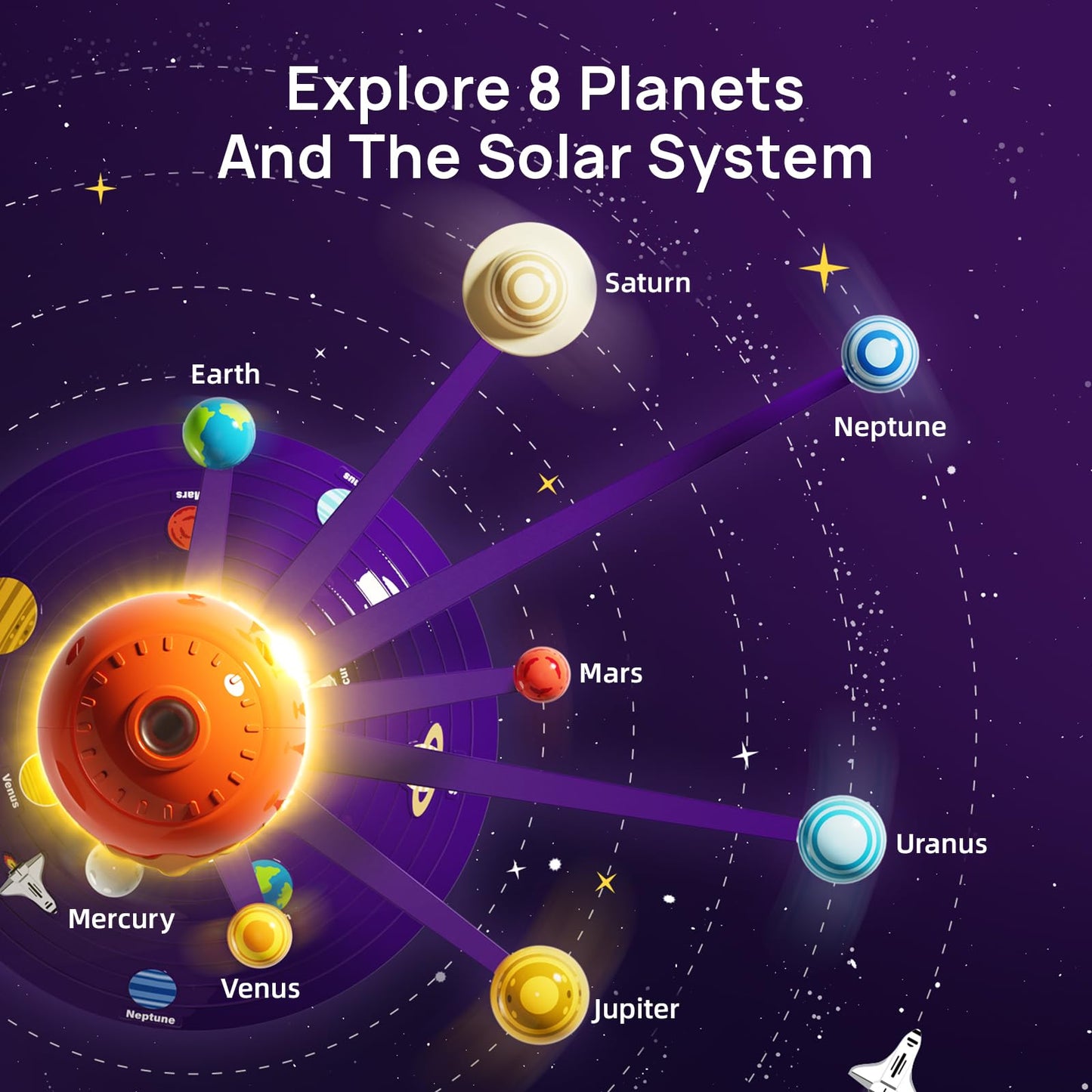 Science Can Solar System for Kids – Talking Planetarium Projector with 8 Planets