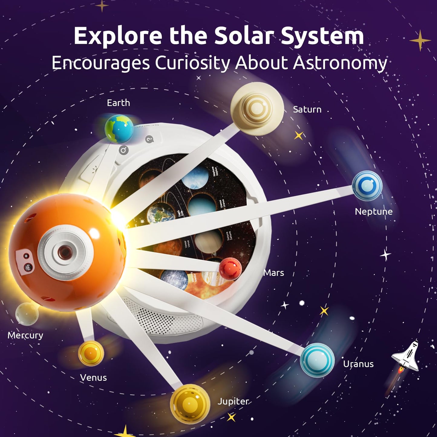 Science Can Solar System for Kids | Interactive Talking Model & Planetarium Projector