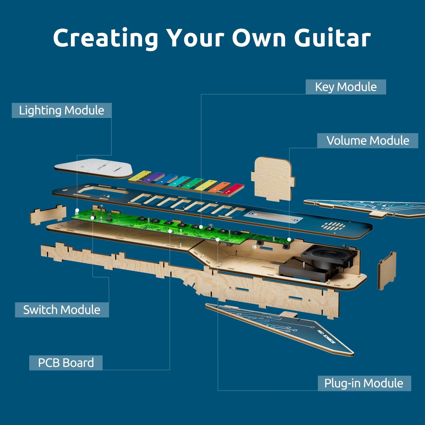 Science Can Science Kit for Kids 8-12 — DIY Electronics Guitar STEM Kit & 3D Wooden Puzzles