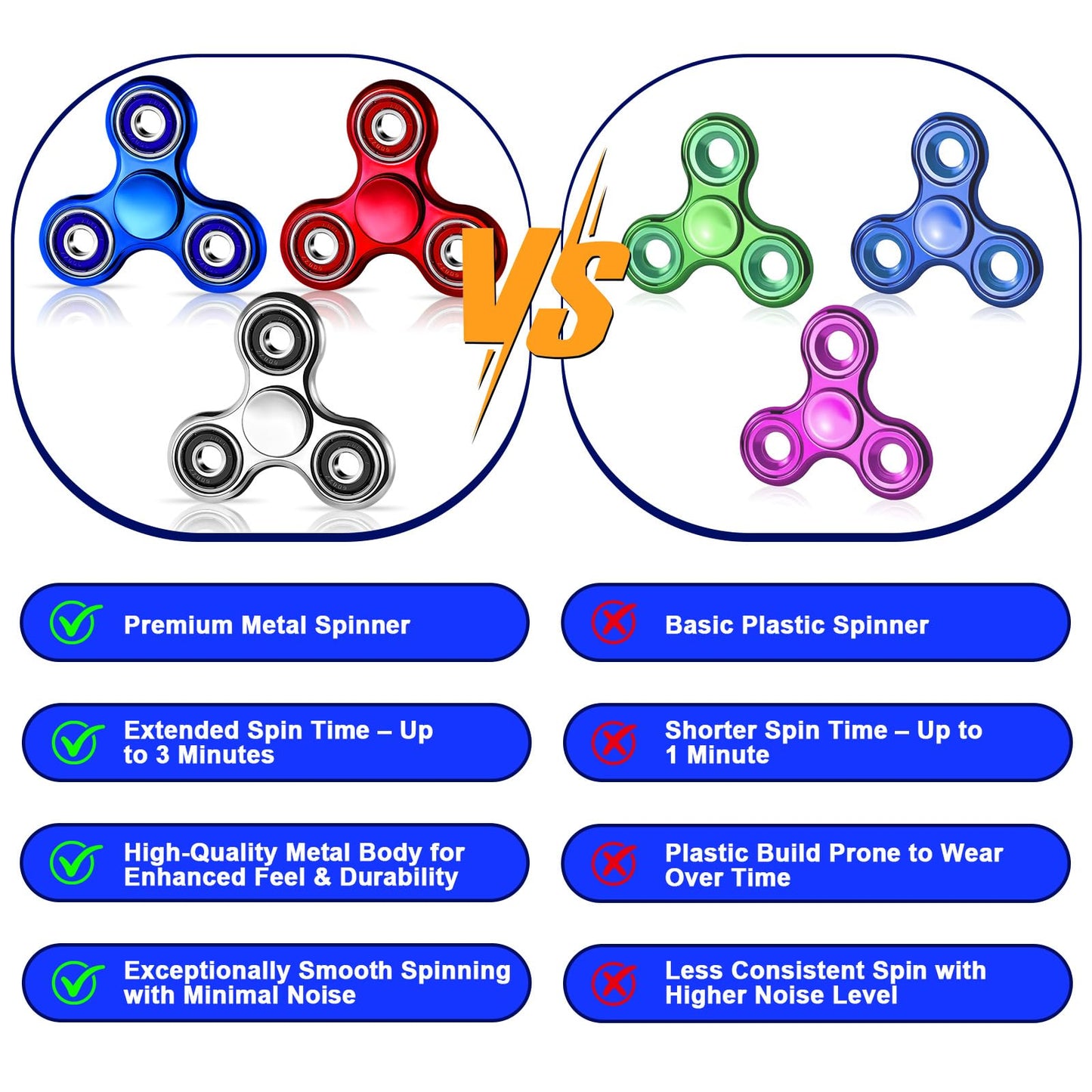SCIONE Valentines Day Gift – 3-Pack Fidget Spinners for Kids | Focus & Relaxation