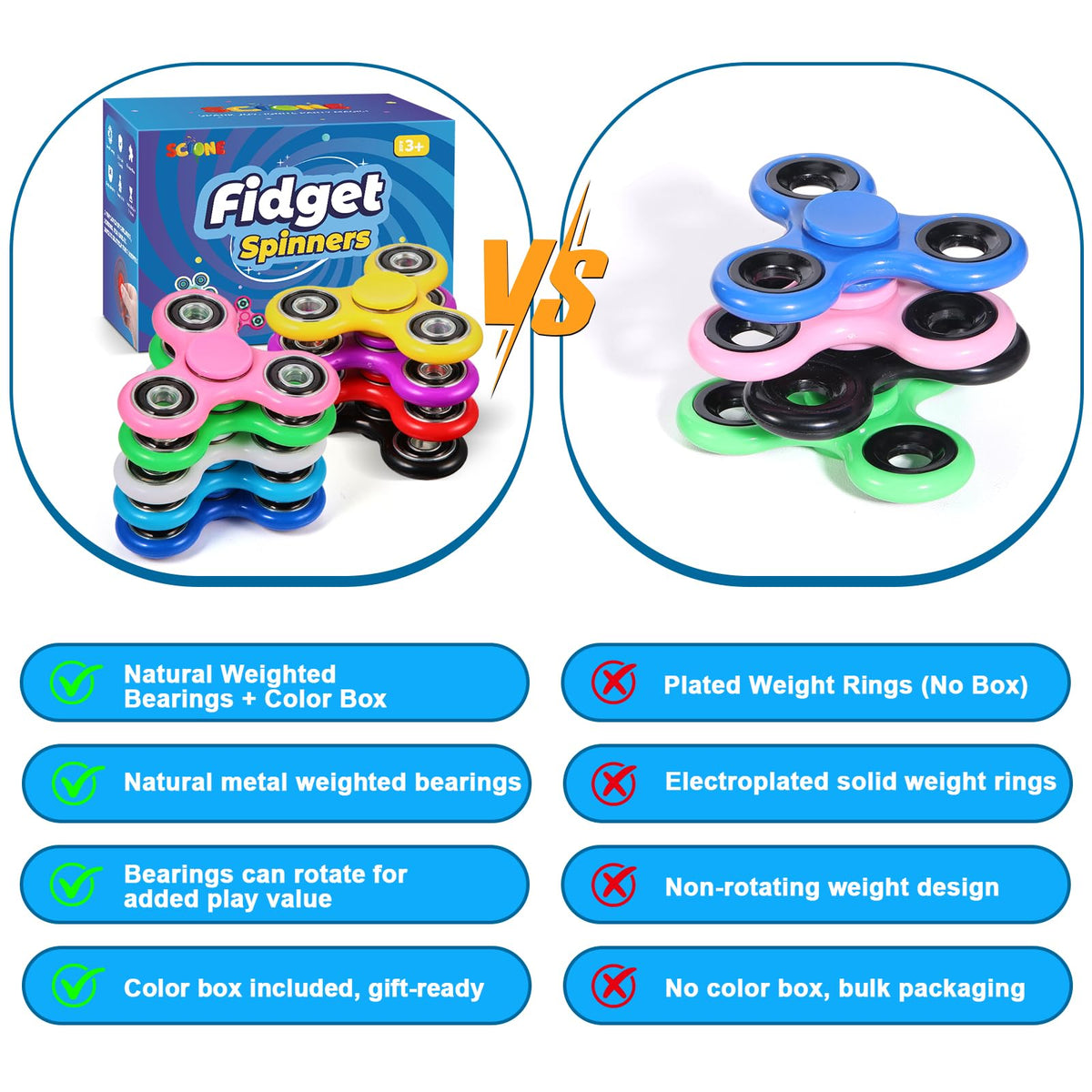 SCIONE Fidget Spinners 25 Pack — Party Favors, Classroom Prizes, Focus Toys