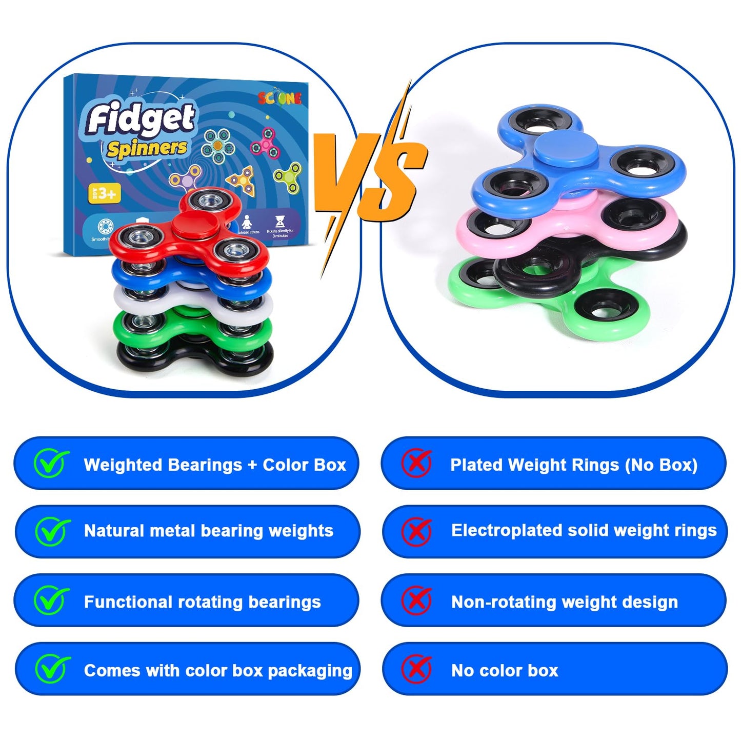 SCIONE Fidget Spinners 5 Pack | Sensory Stress Relief Toys for All Ages