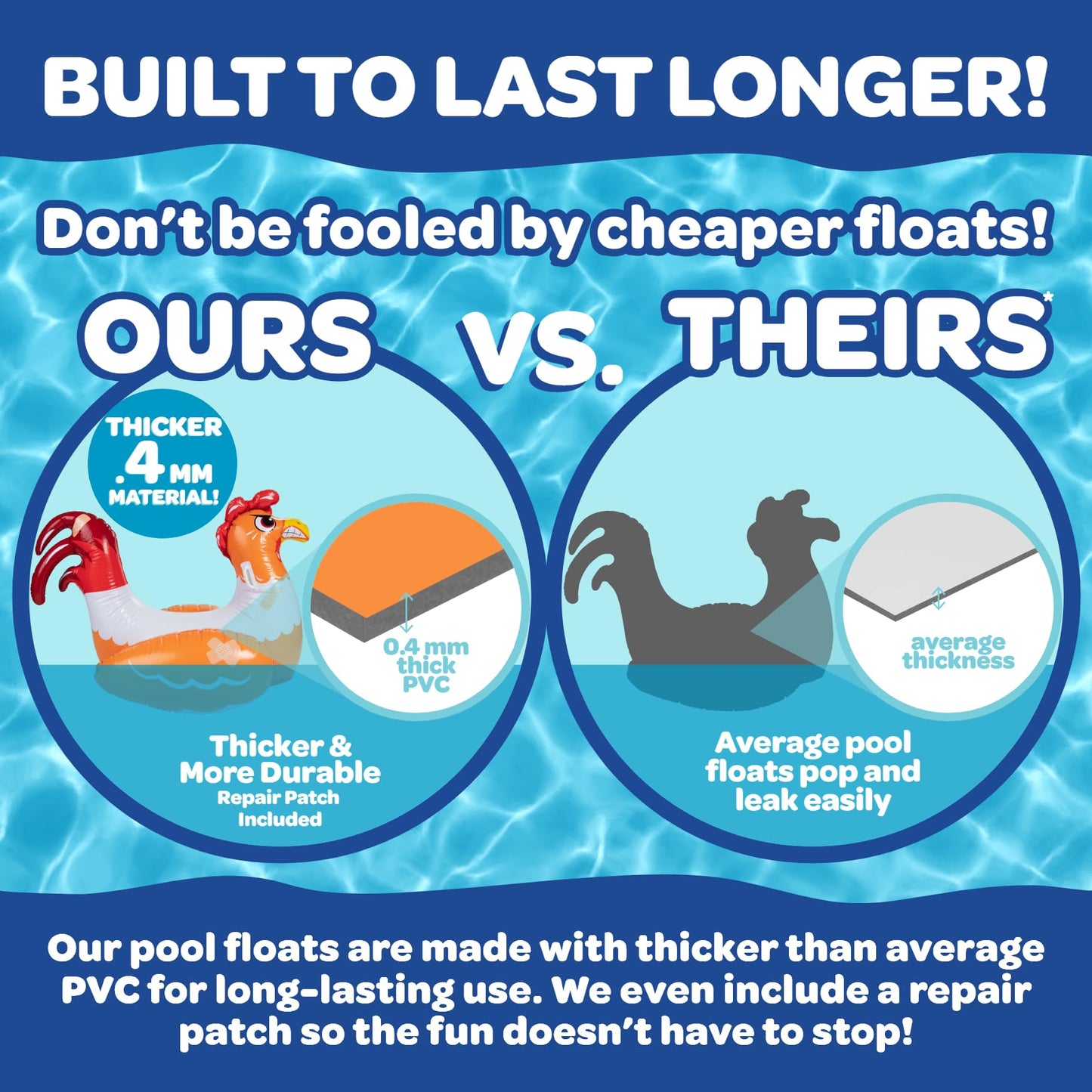 SCS Direct Chicken Fight Inflatable Pool Float Set – 2 Giant Battle Ride-Ons