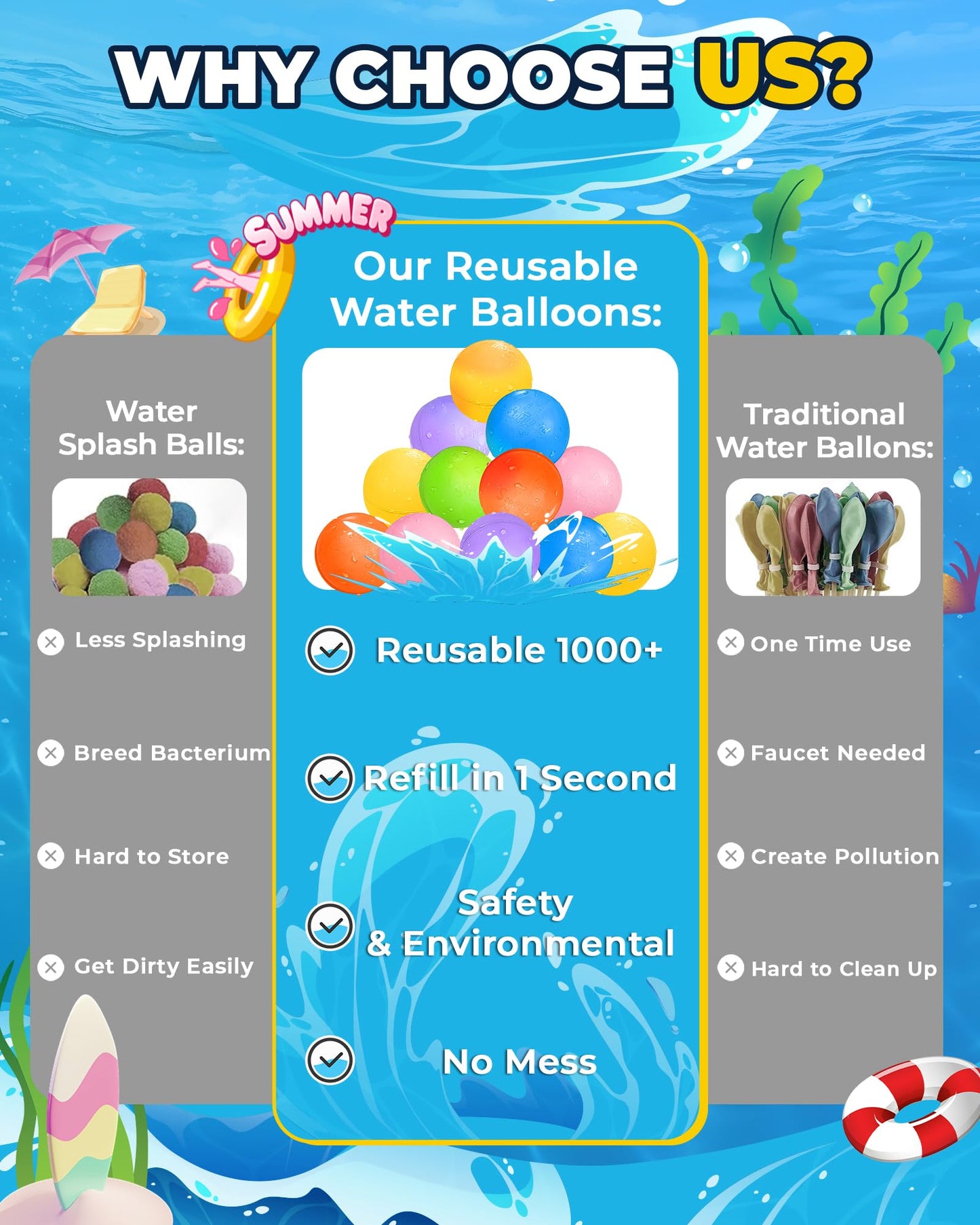 SCUATANBE Reusable Water Balloons 18Pcs – Quick Fill Magnetic Self-Sealing Splash Toys for Kids 4–12