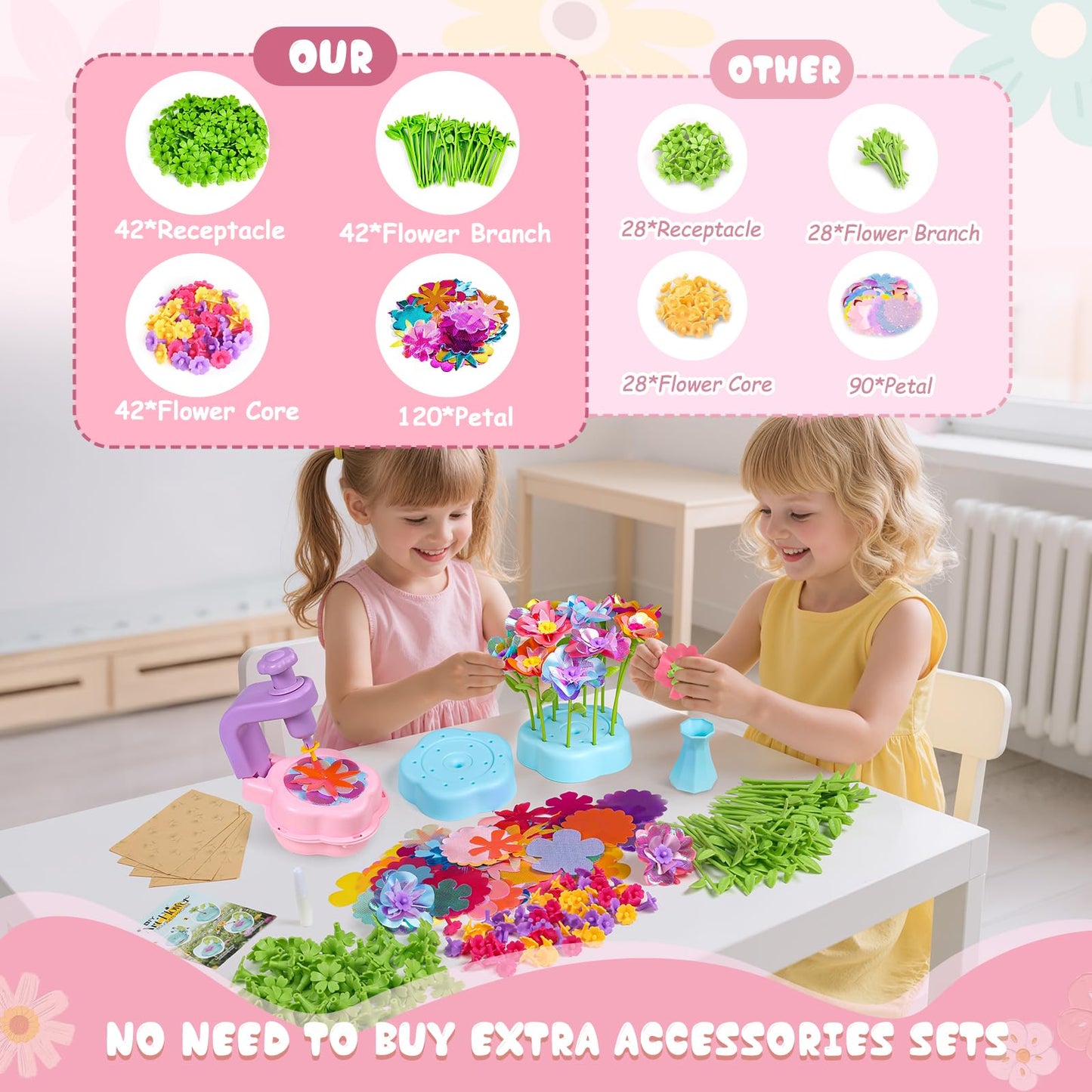 Scvcid Fabric Bouquet Toys with Free Accessories Set | DIY Flower Craft Kit for Kids 3-12