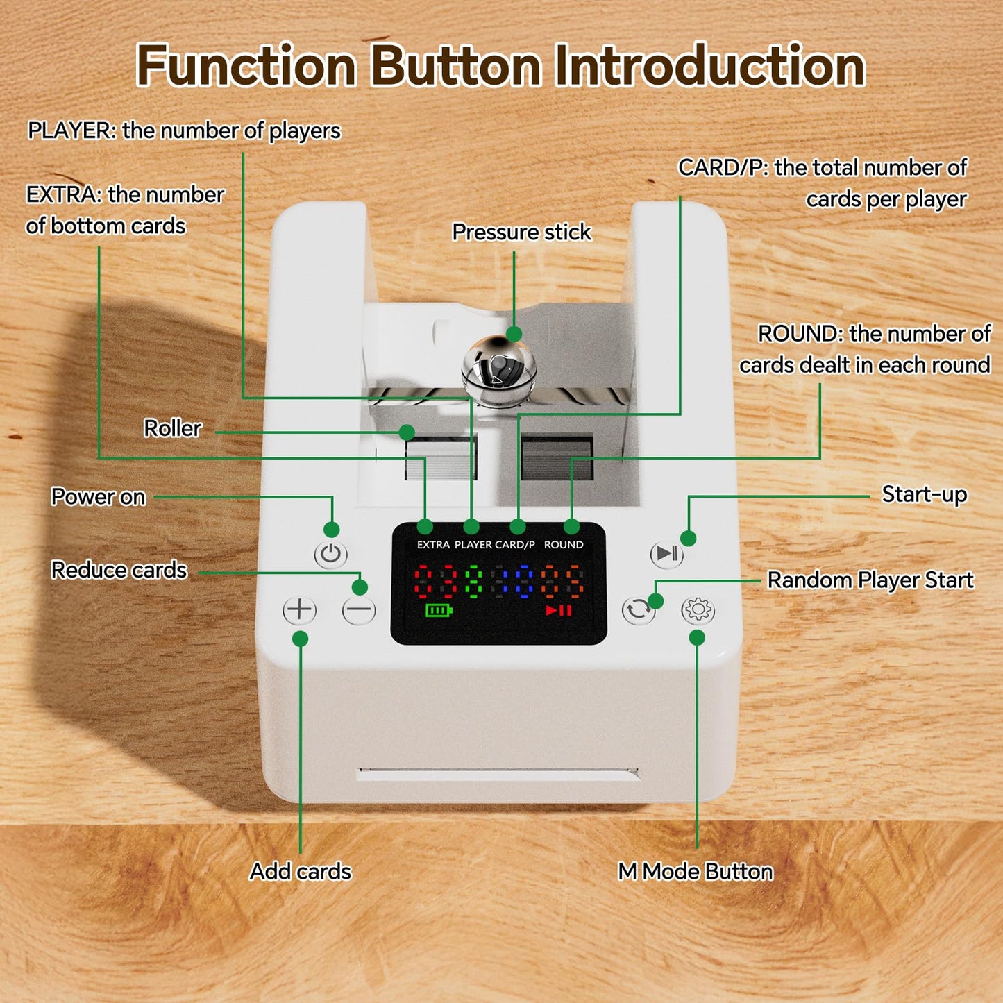 Seektain Automatic Card Dealer: Rechargeable Card Distributor for Poker – 180°/360° Rotation, Quiet White