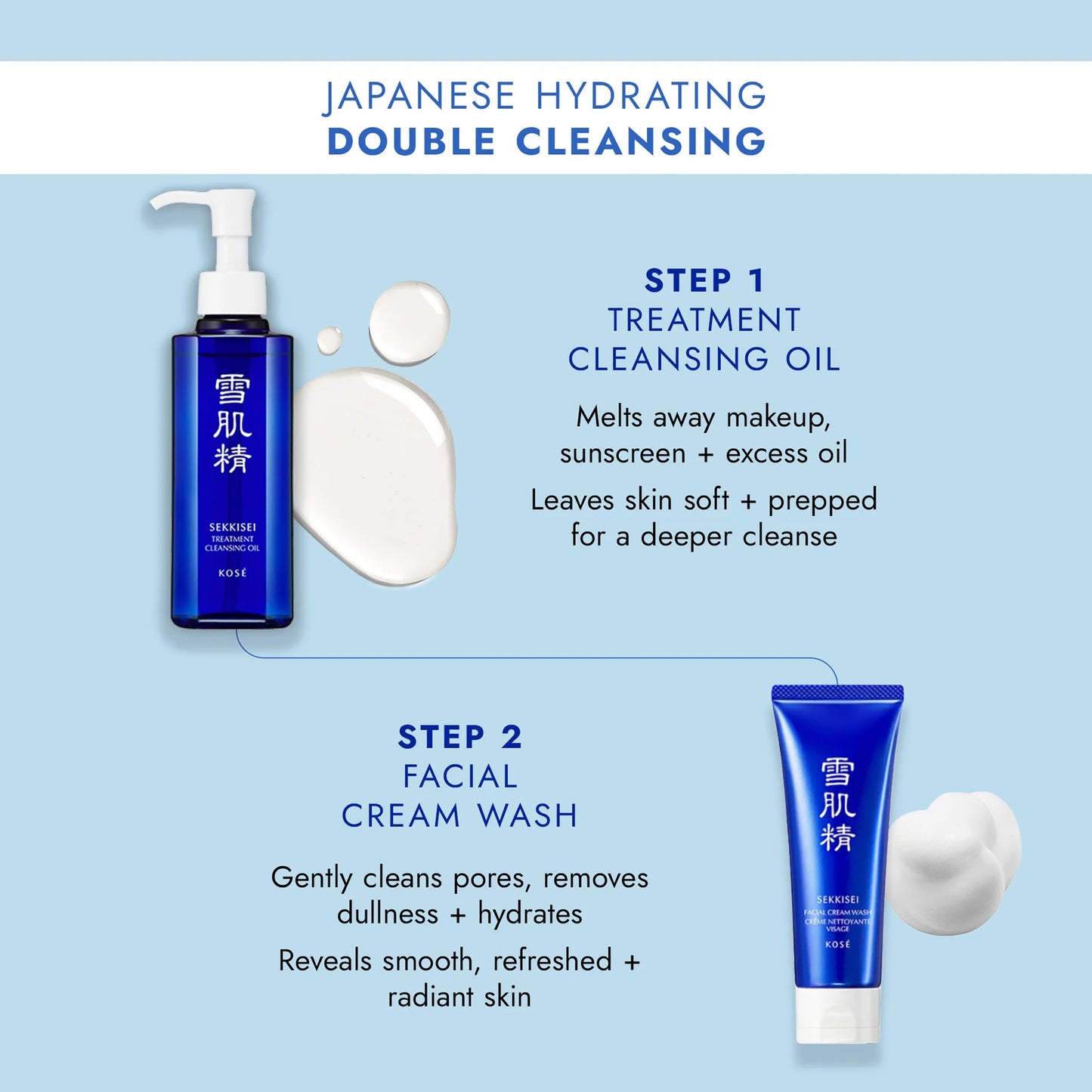 SEKKISEI Treatment Cleansing Oil – Makeup Remover & Hydrating Cleanser, 5.4 oz