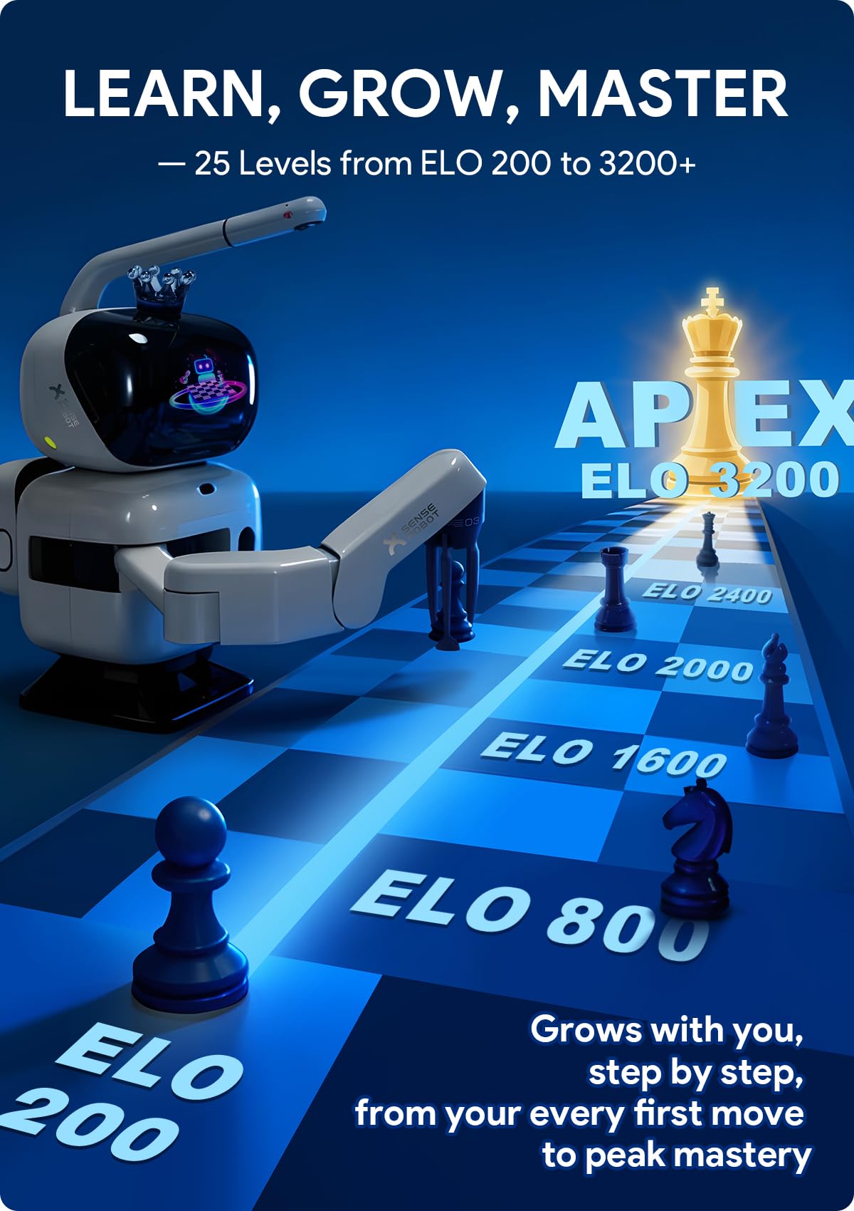 Sense Robot AI Chess Robot with Robotic Arm – 25 AI Levels, 1200+ Exercises, Lichess Integration