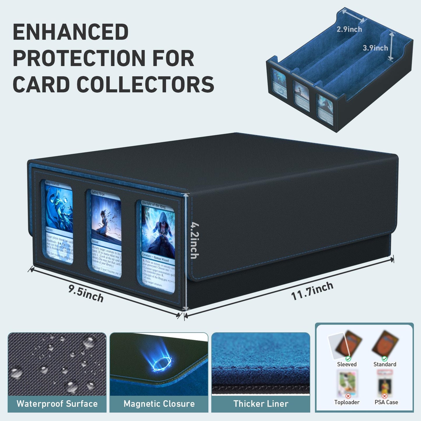 SENVINI 3-Row Trading Card Storage Box – 2400+ Card Organizer with 3 Supports & 24 Dividers