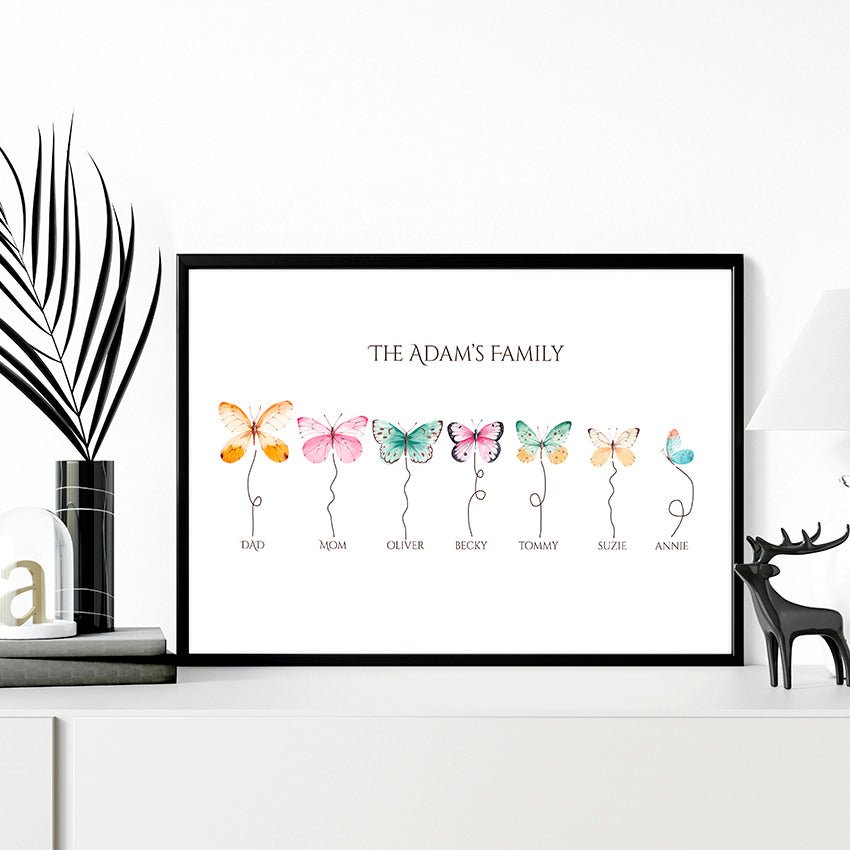 Sentimental gifts for mom wall art print