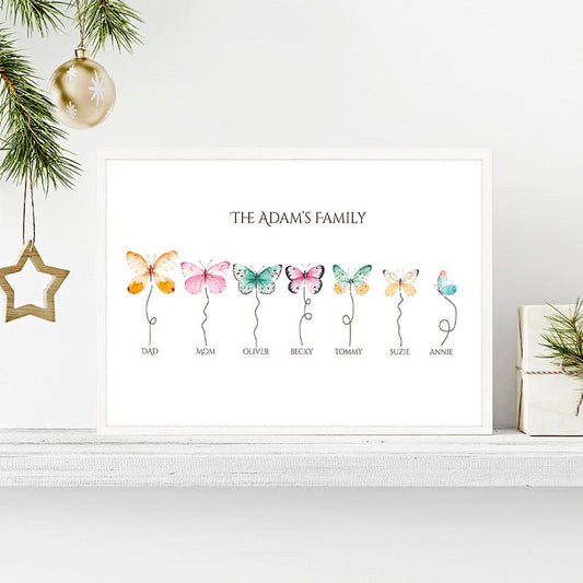 Sentimental gifts for mom wall art print