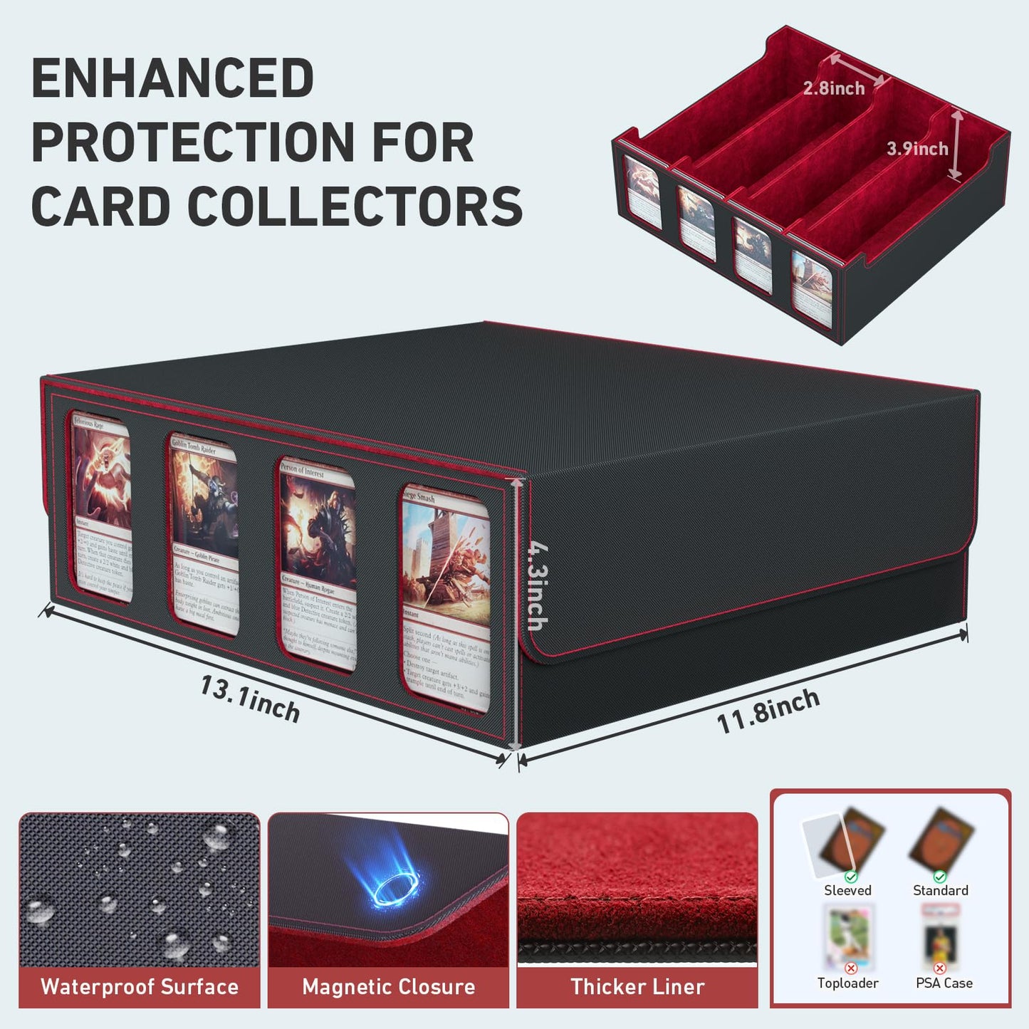 SENVINI 4-Row Trading Card Storage Box – 3200+ Card Organizer with 24 Dividers, 4 Supports, Strap