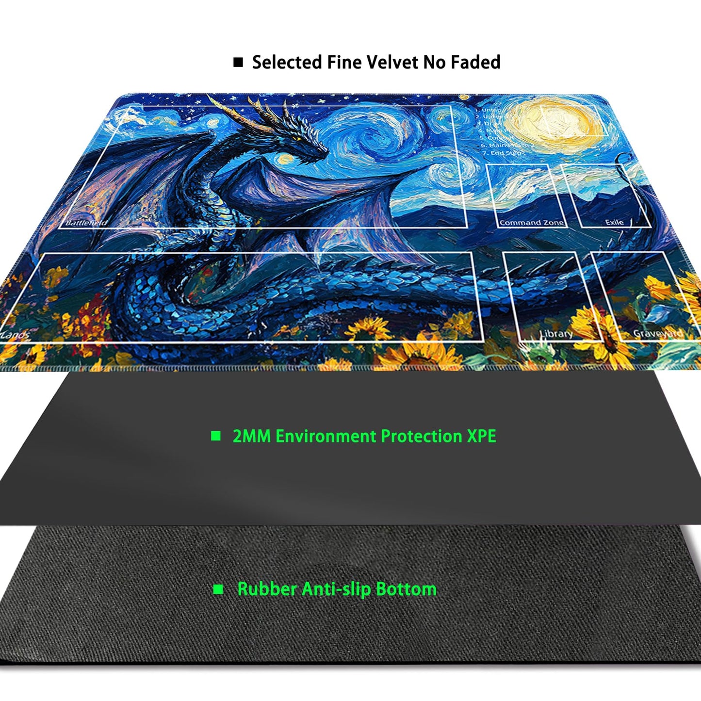 Sepmat MTG Playmat with Zones – 24 x 14 Inches, Non-Slip, Stitched Edges, Free Storage Bag