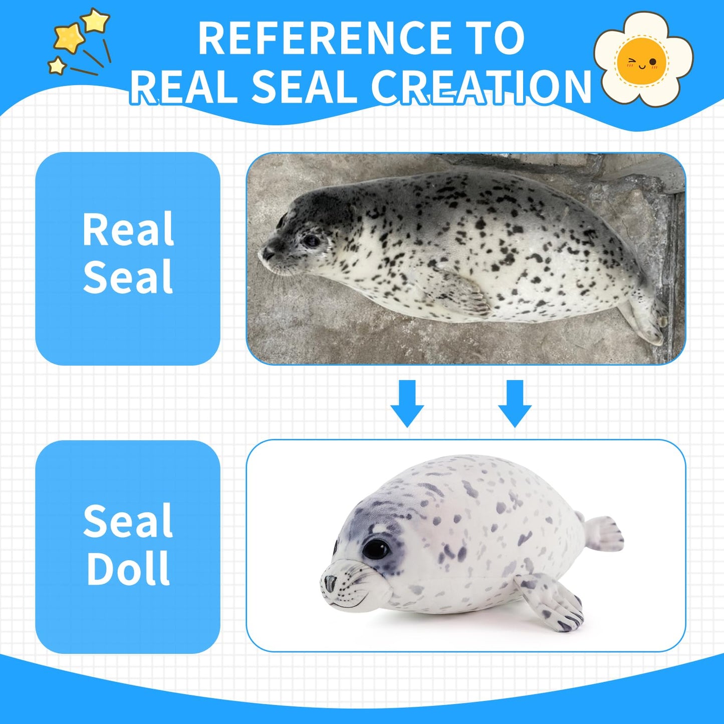 Sew Butiful Seal Stuffed Animal Toy – 20" Plush Pillow for Kids