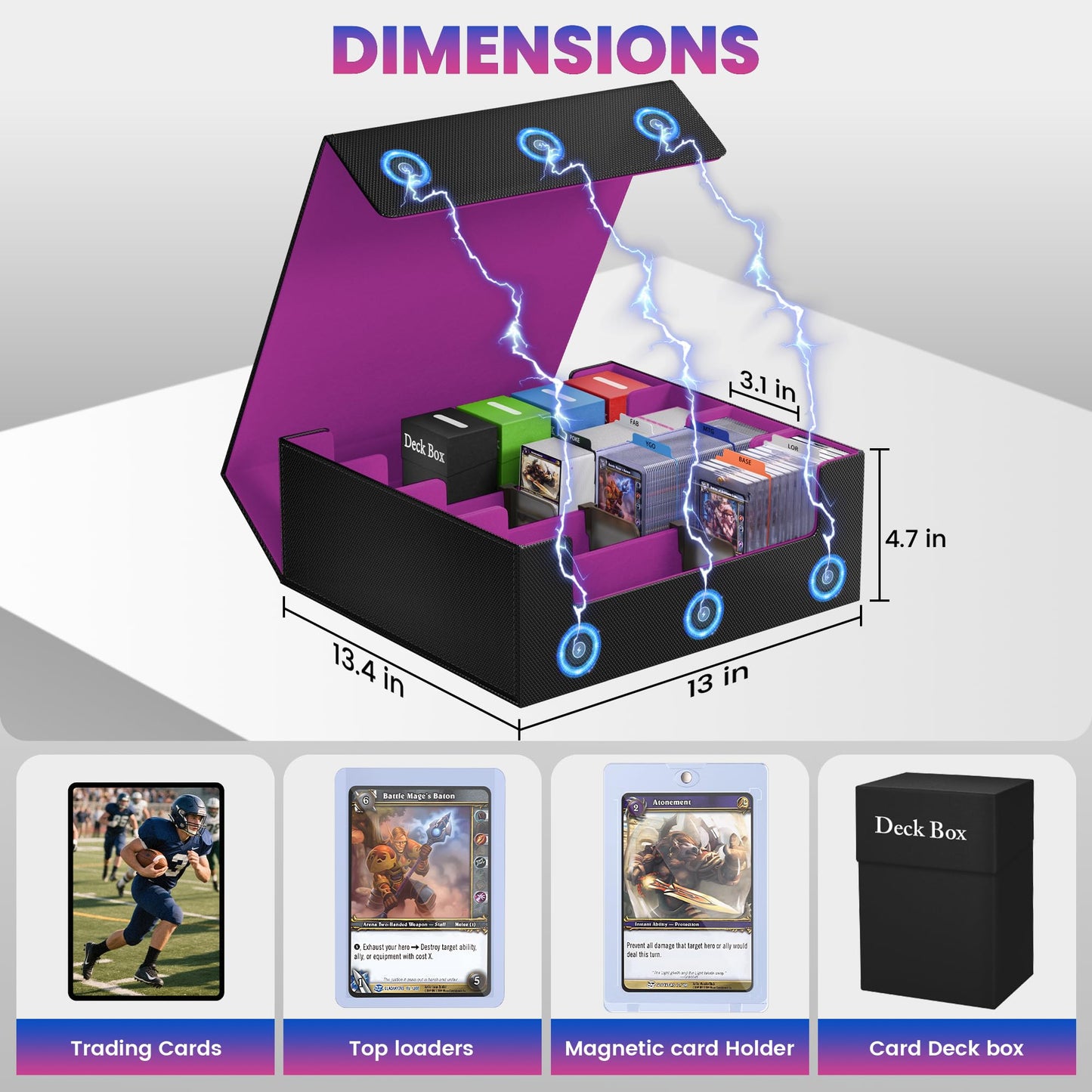 SFSOC 3500+ Trading Card Storage Box — 4-Row MTG Deck Box with 36 Dividers, 8 Stoppers, Magnetic Holder