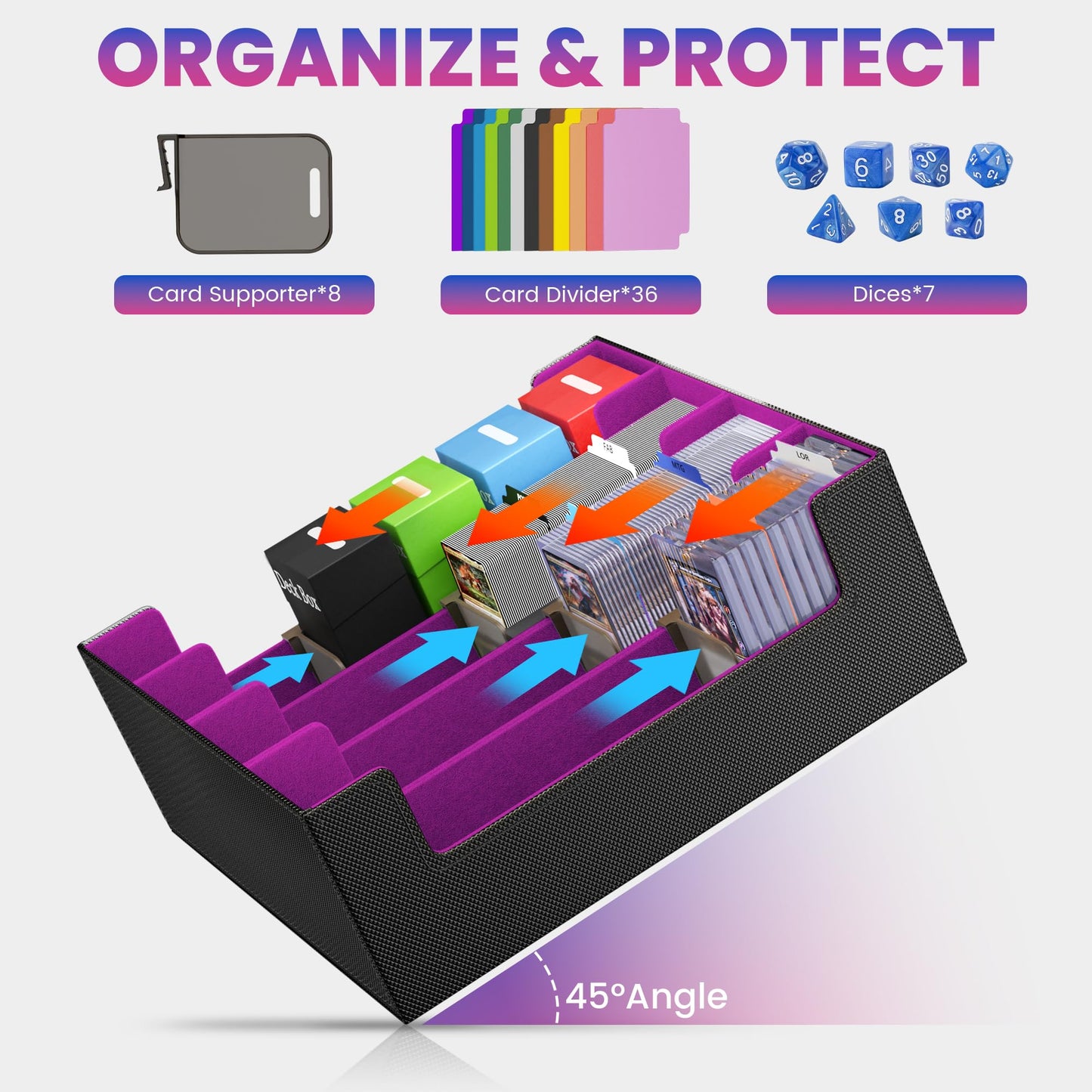 SFSOC 3500+ Trading Card Storage Box — 4-Row MTG Deck Box with 36 Dividers, 8 Stoppers, Magnetic Holder