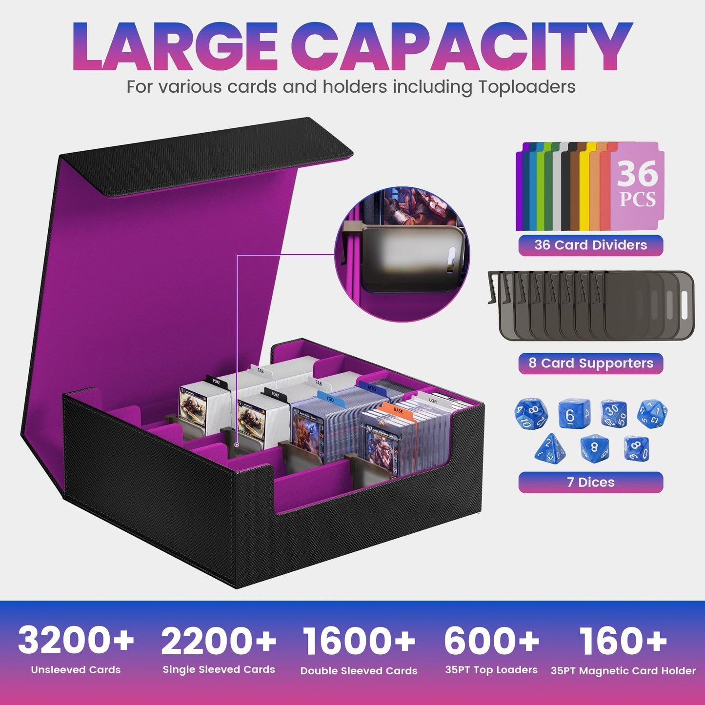 SFSOC 3500+ Trading Card Storage Box — 4-Row MTG Deck Box with 36 Dividers, 8 Stoppers, Magnetic Holder