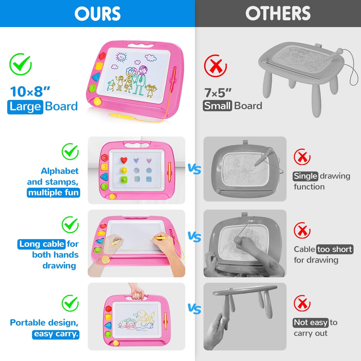 SGILE Large Magnetic Drawing Board for Kids – 16 x 13 in Pink