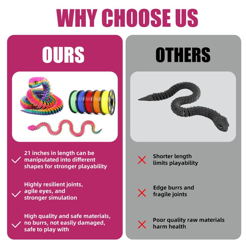 SGYYSG 21-Inch Movable Articulated 3D Printed Snake | Rainbow Educational Toy, Desk Decor & Collectible