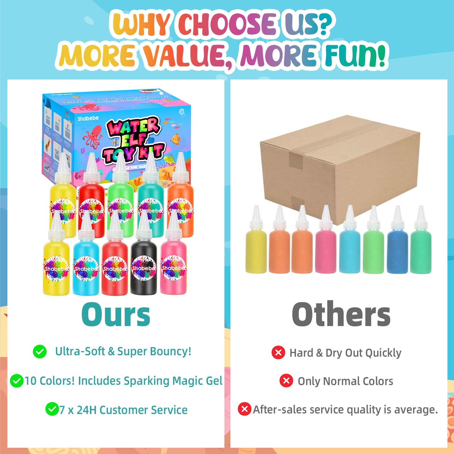Shabebe Magic Water Elf Toy Kit – 10 Gels, 8 Sea Creature Molds, DIY Aqua Fairy Crafts for Kids 3+