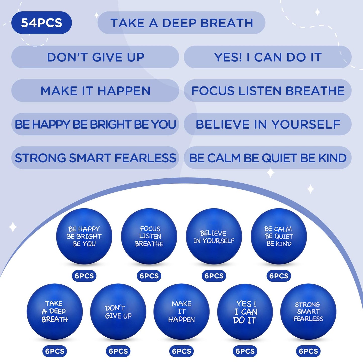 Shappy 72 Pcs Inspirational Stress Relief Balls – Motivational PU Fidget Toys for Adults (Blue)