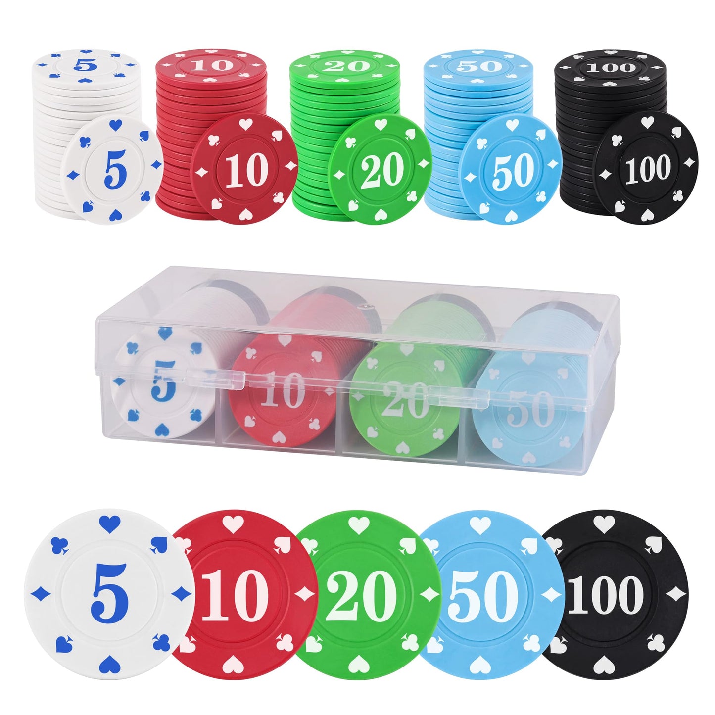 Sharkplay 100-Piece Plastic Poker Chips Set with Storage Box – Durable ABS, 38mm Chips