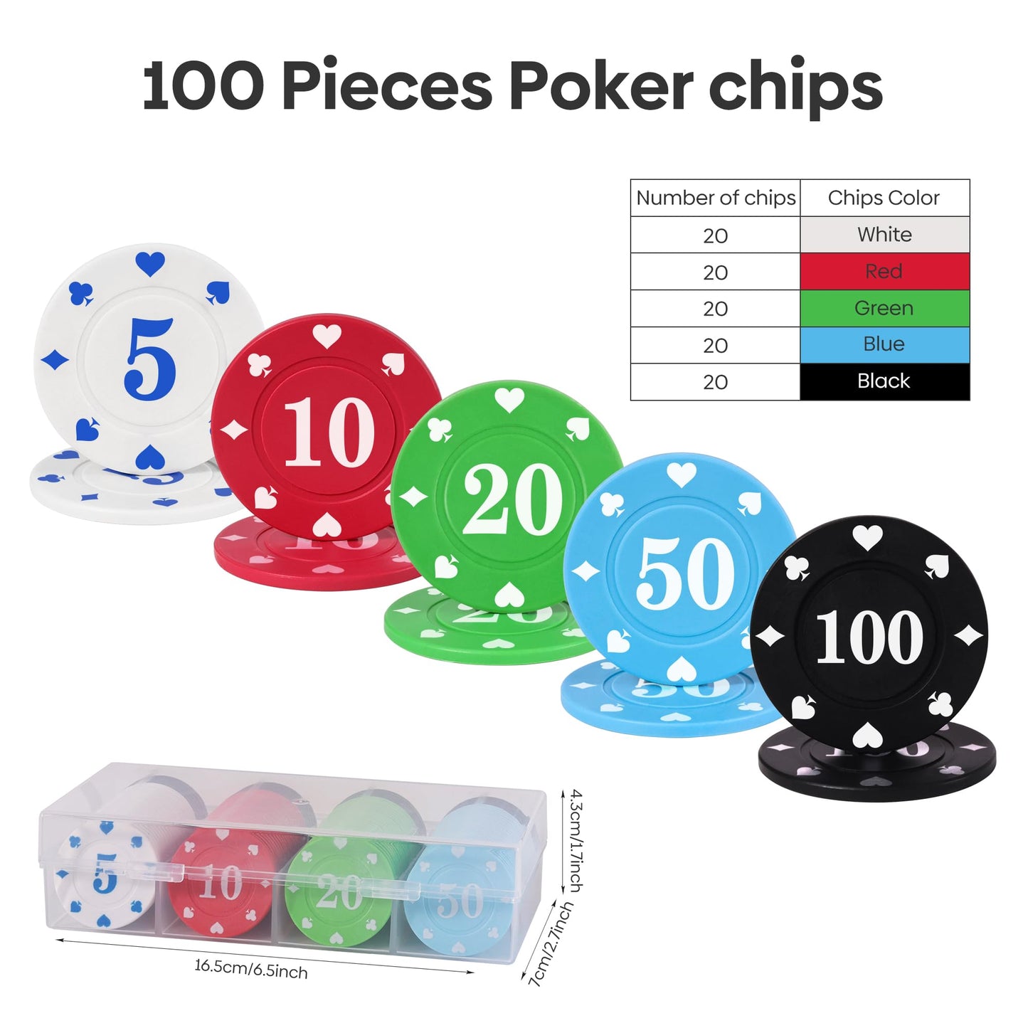 Sharkplay 100-Piece Plastic Poker Chips Set with Storage Box – Durable ABS, 38mm Chips