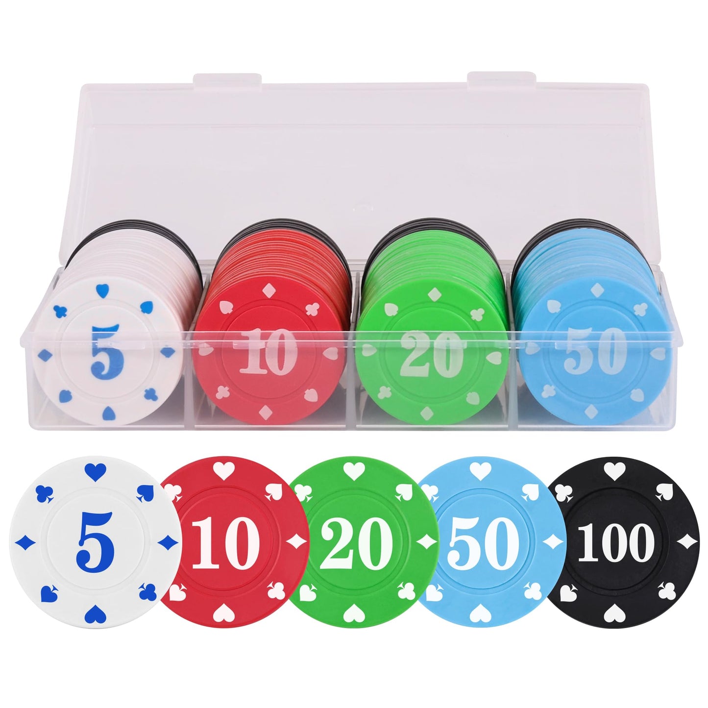 Sharkplay 100-Piece Plastic Poker Chips Set with Storage Box – Durable ABS, 38mm Chips