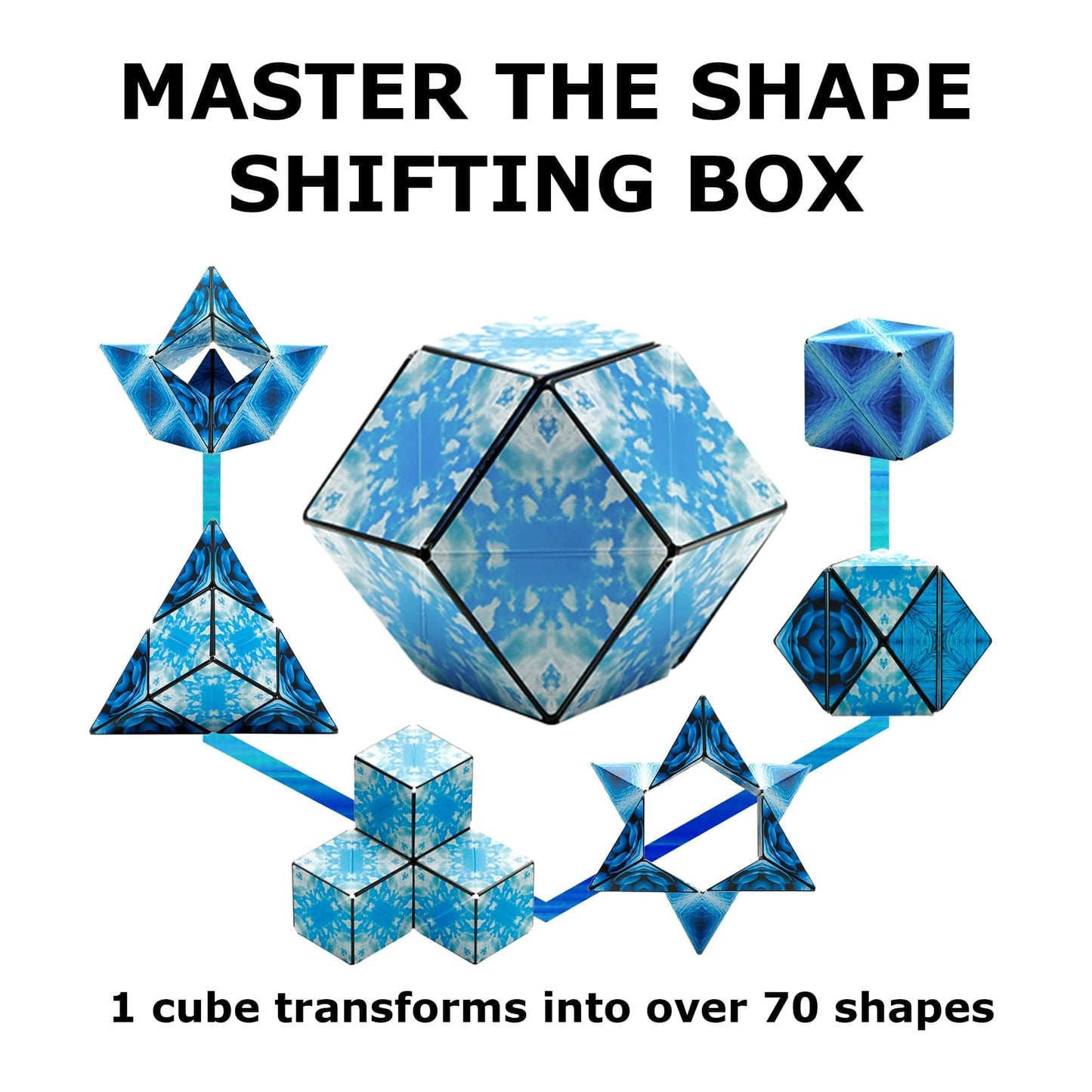 Shashibo Shape Shifting Box - Award-Winning Magnetic STEM Fidget Toy | 100+ Transformations (Blue Planet)