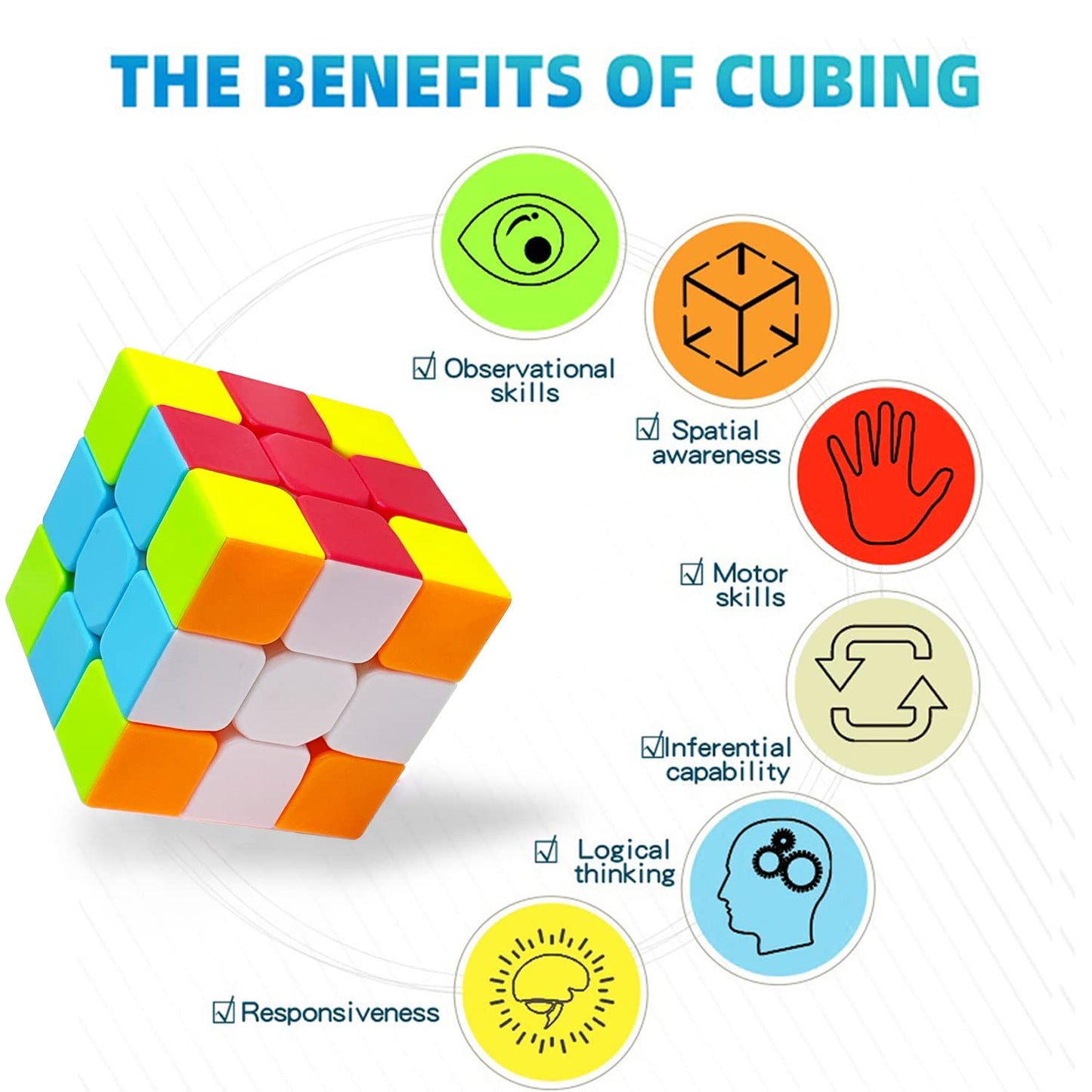 Shengshou 3x3 Speed Cube - Stickerless Classic Puzzle for Quick Solves