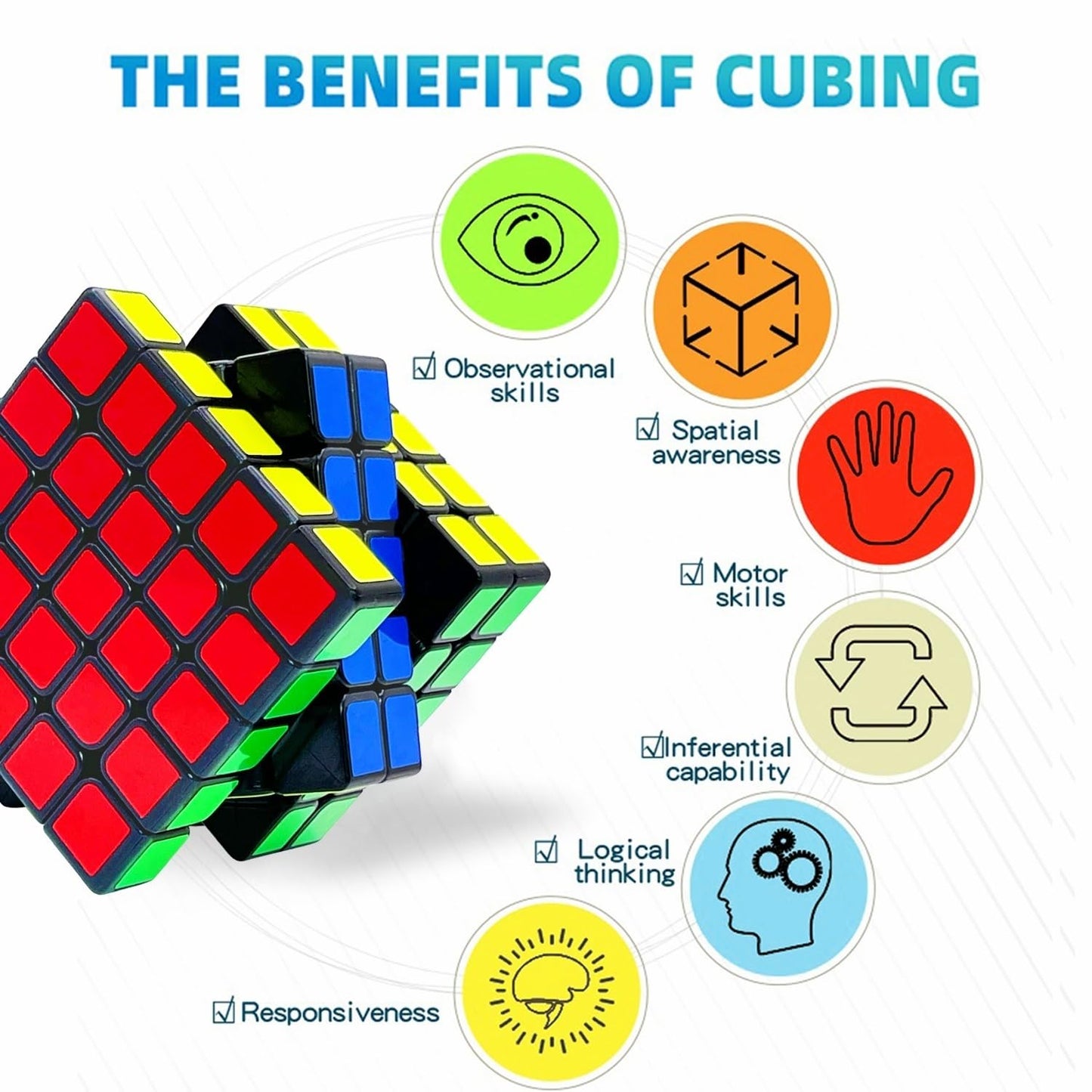 Shengshou 5x5 Speed Cube Puzzle – Full-Size 5x5x5 ABS Cube
