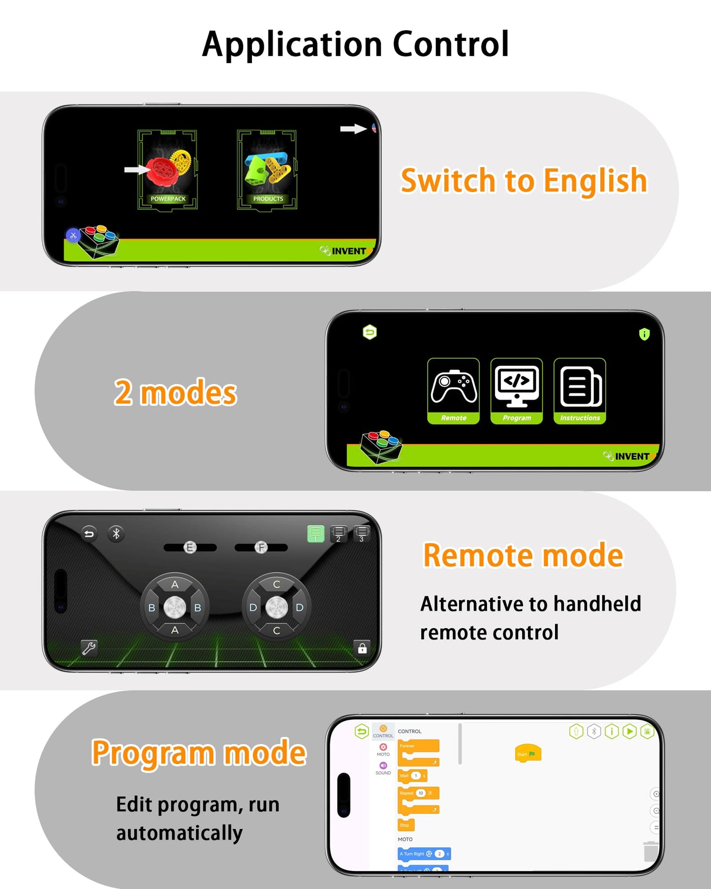SHINTACRY Power Functions RC Kit | 6-Channel Remote, Rechargeable Battery Box, Programmable MOC