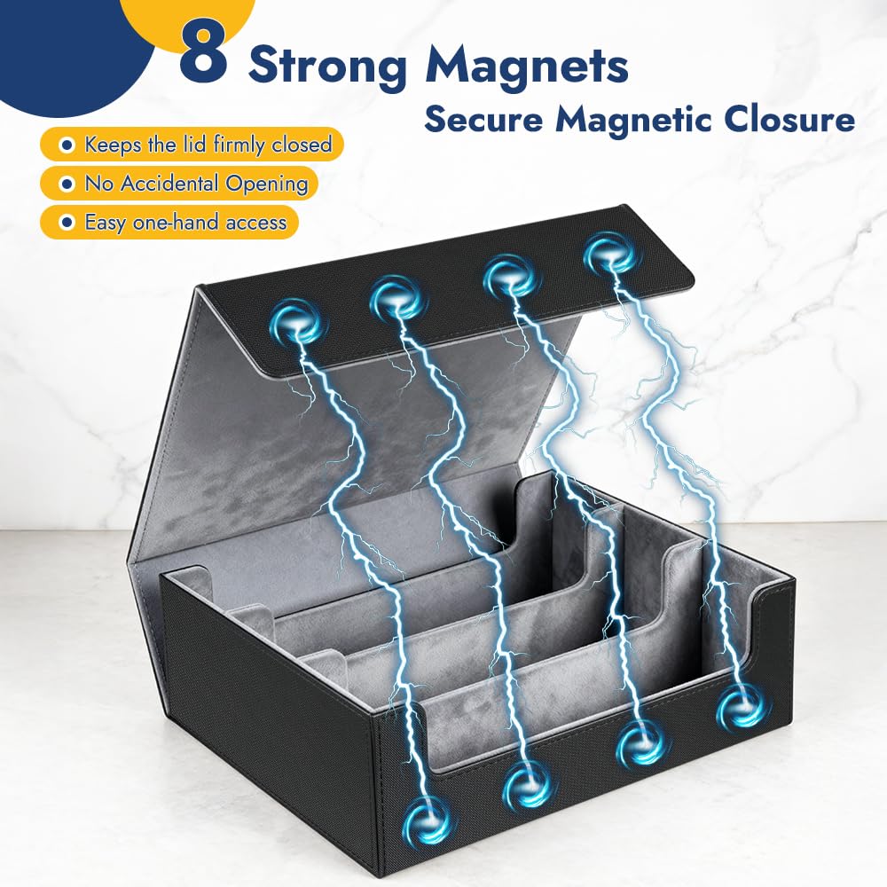 Shintop Card Storage Box – 1800+ Cards, Magnetic Closure, 24 Dividers, 30 Labels, 3 Supports