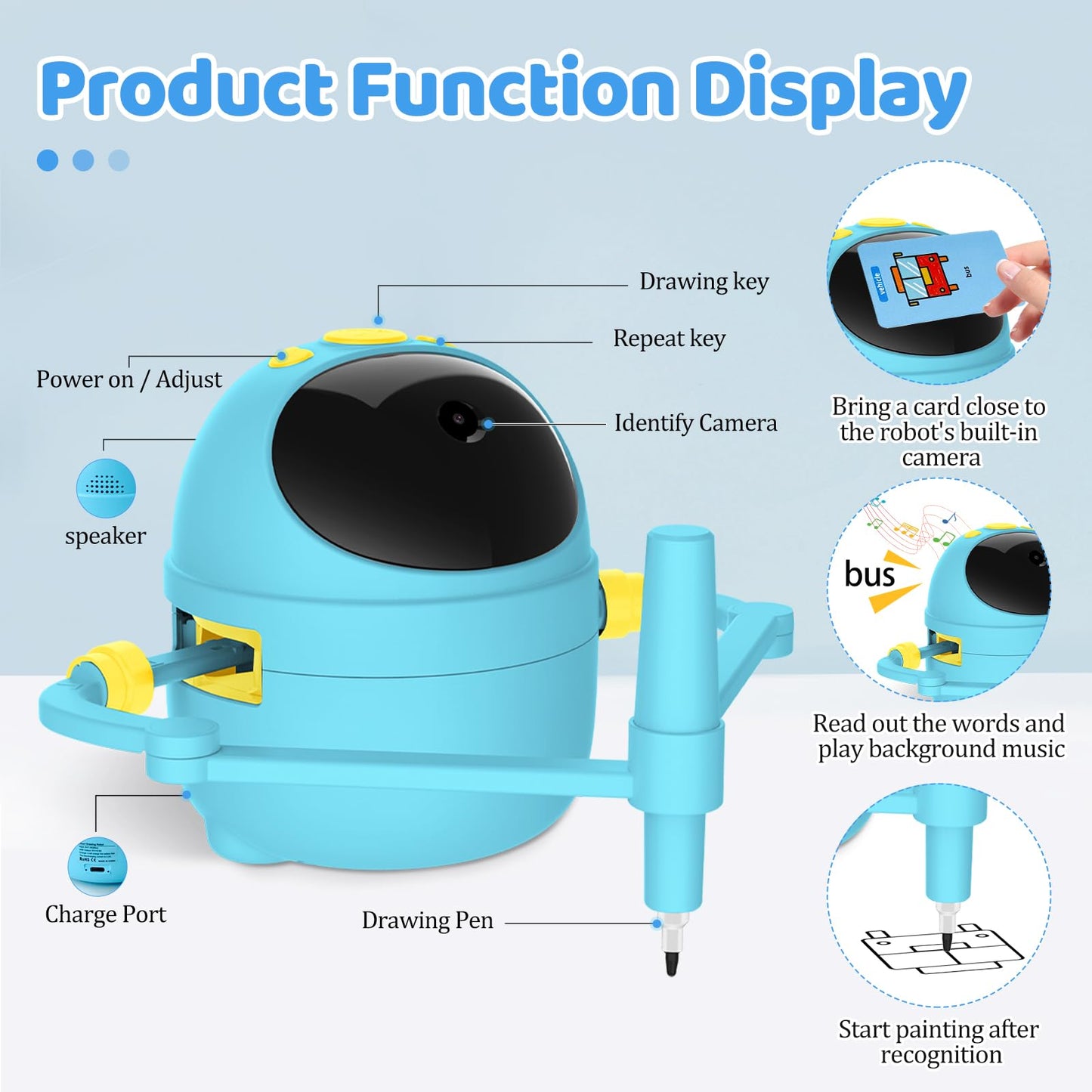 Shovira Drawing Robot for Kids – Card-Sensing Camera, 150 Cards, 17 Markers, Voice Guide