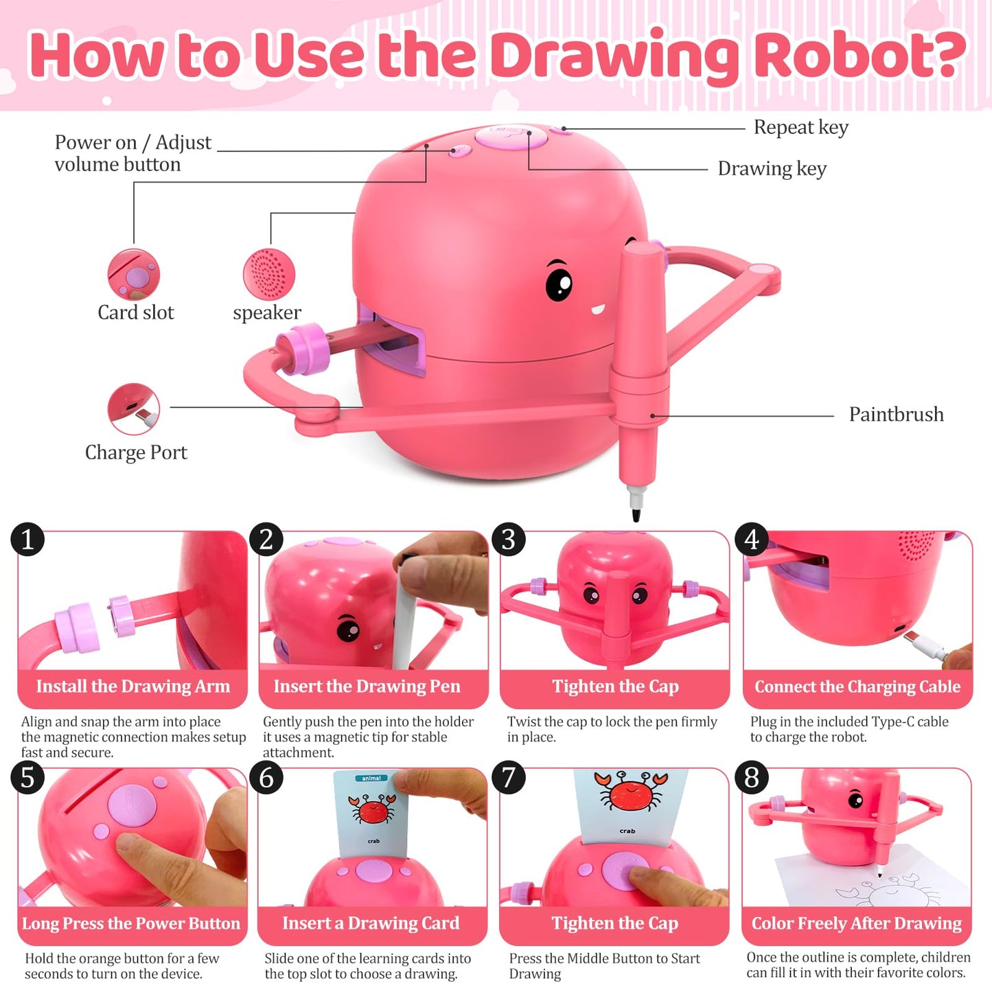 Shovira Drawing Robot for Kids — Guided Art with 150 Learning Cards & 17 Pens