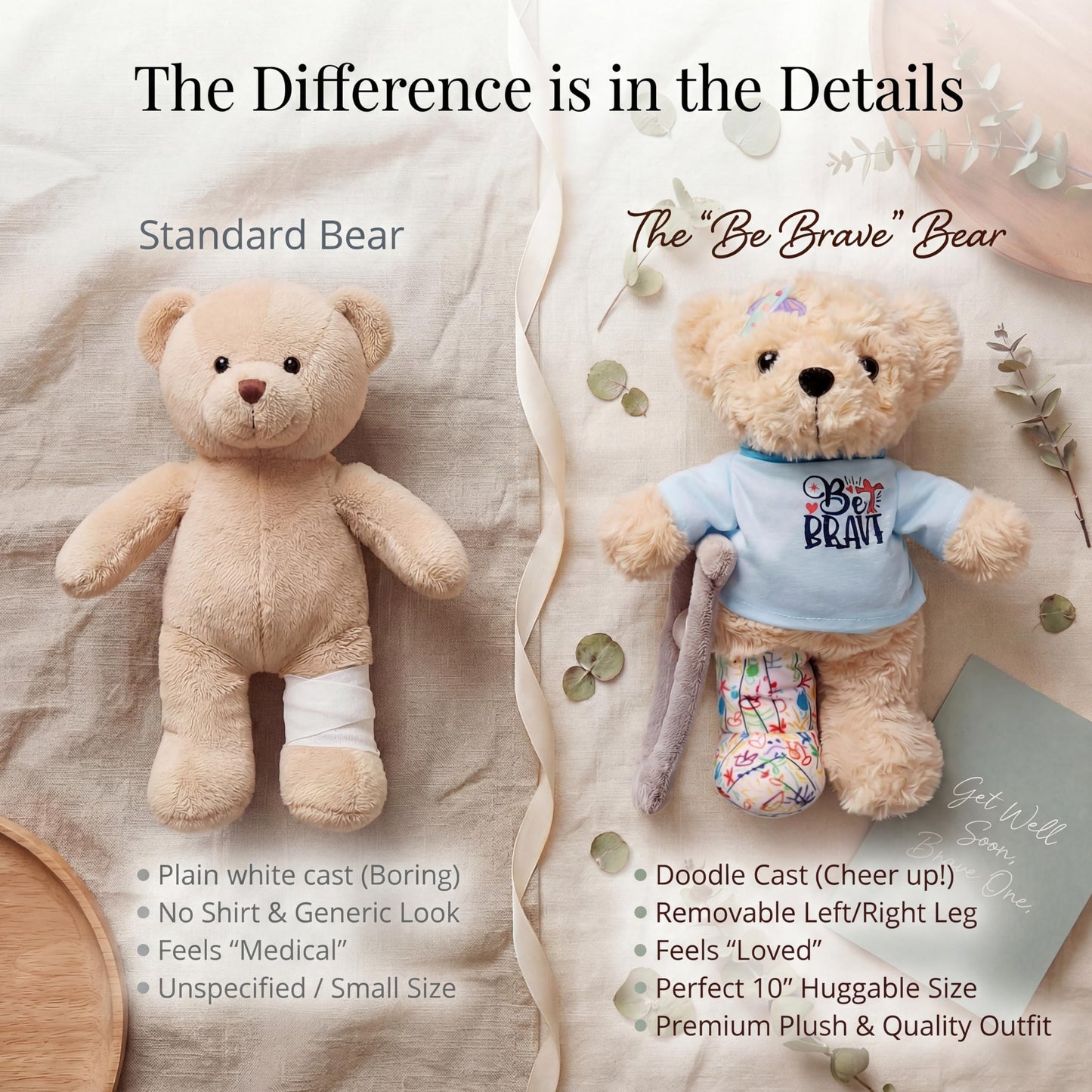 SHSEEN 10-Inch Broken Leg Teddy Bear with Reversible Cast & Crutches | Get Well Gift for Kids