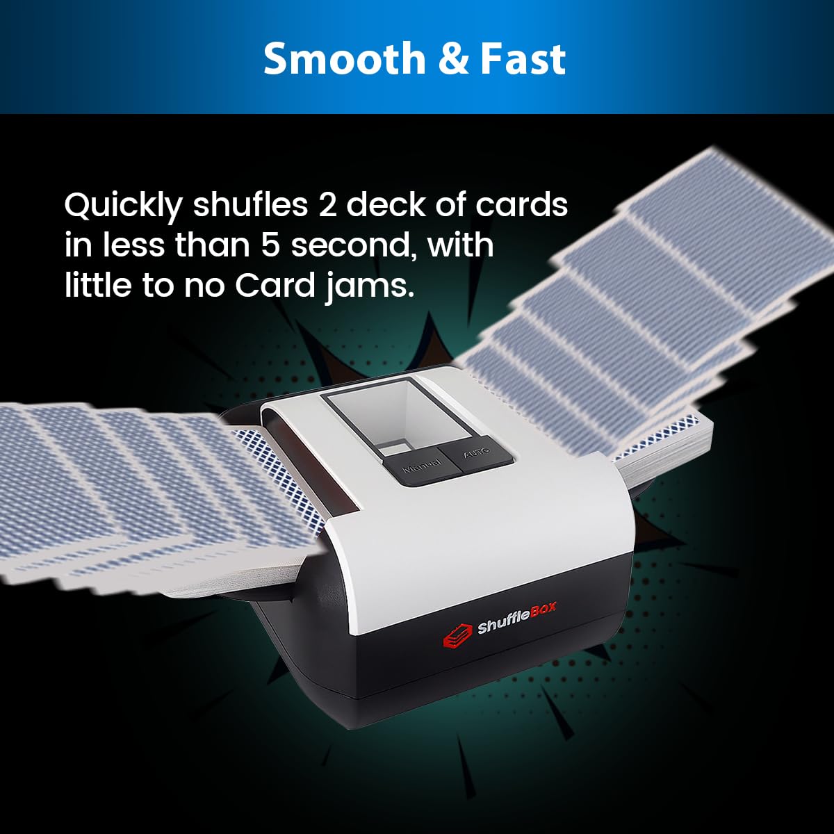 ShuffleBox S1 Automatic Card Shuffler – 2 Decks, 2000mAh, USB-C