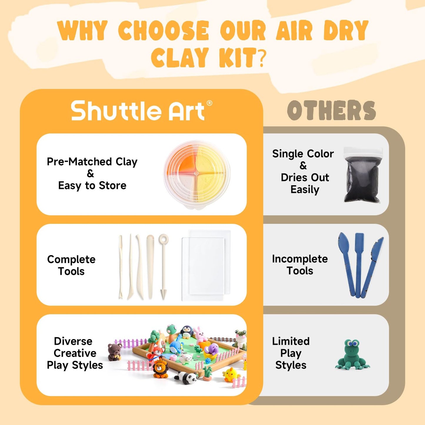 Shuttle Art Zoo Town 55-Piece Air Dry Clay Kit for Kids with Tutorials, Tools & Safe Non-Sticky Craft